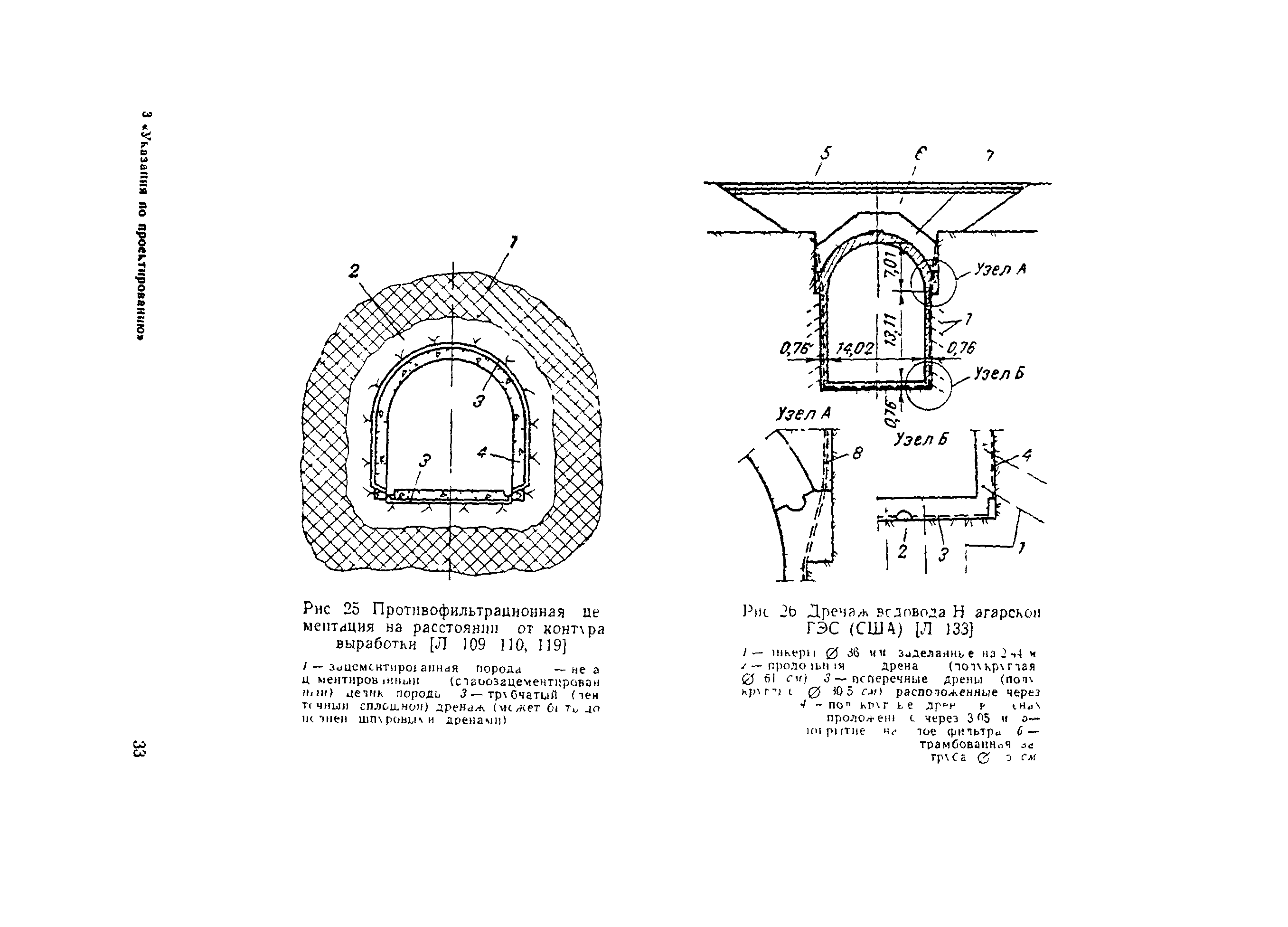 ВСН 045-72