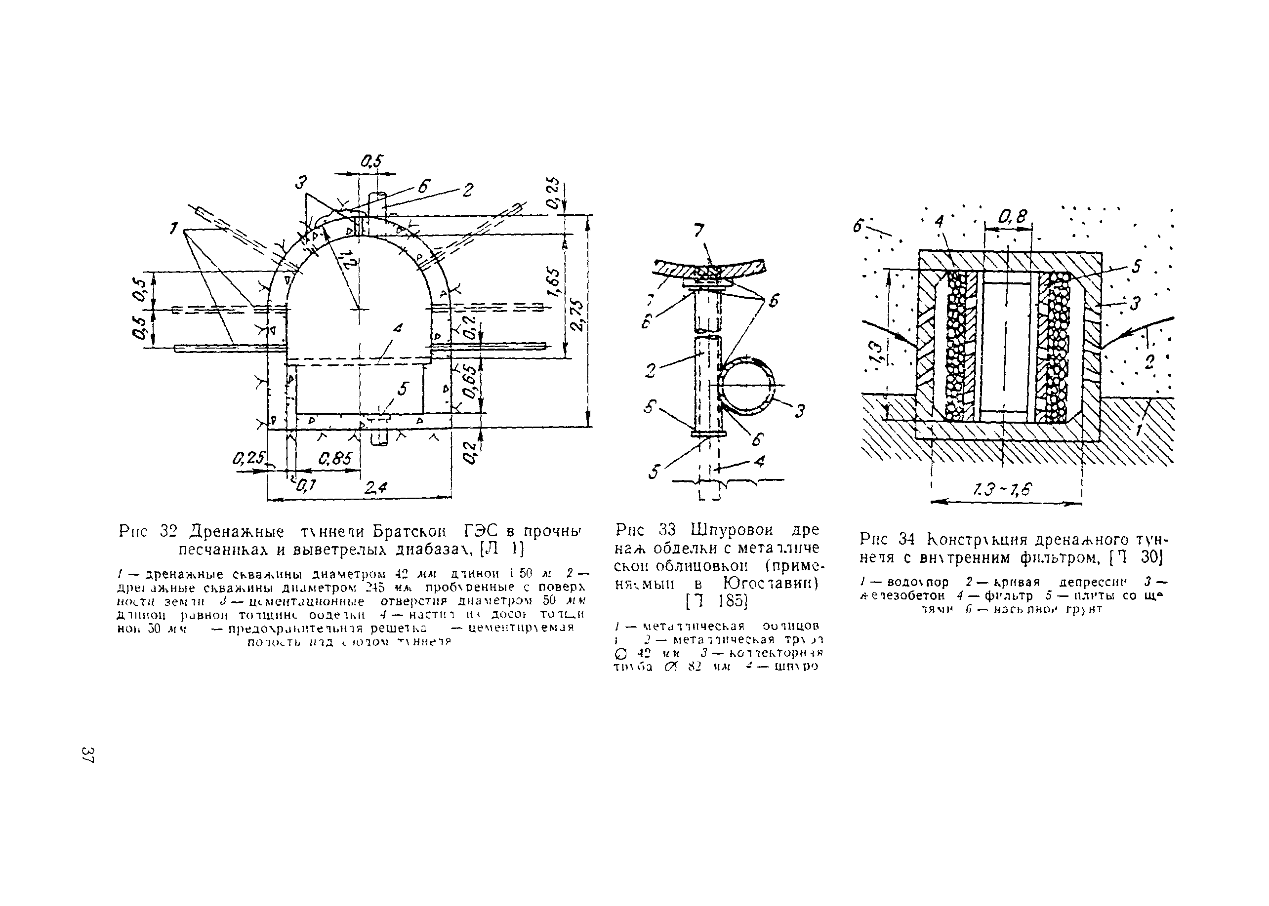 ВСН 045-72