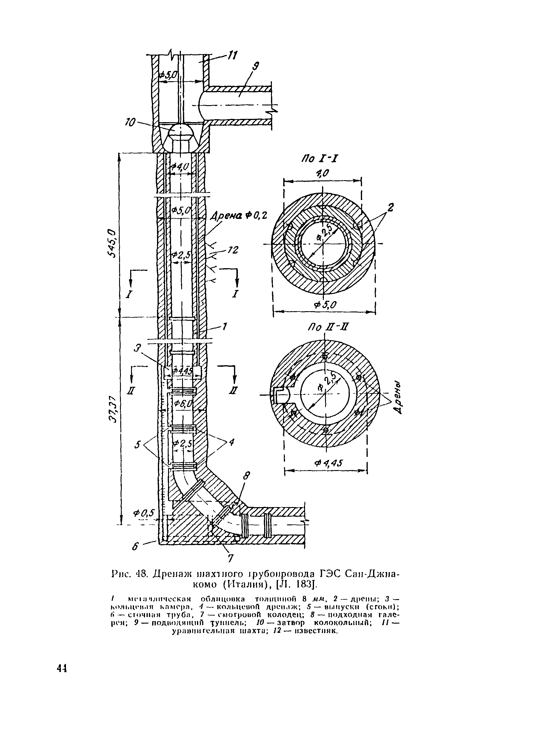 ВСН 045-72