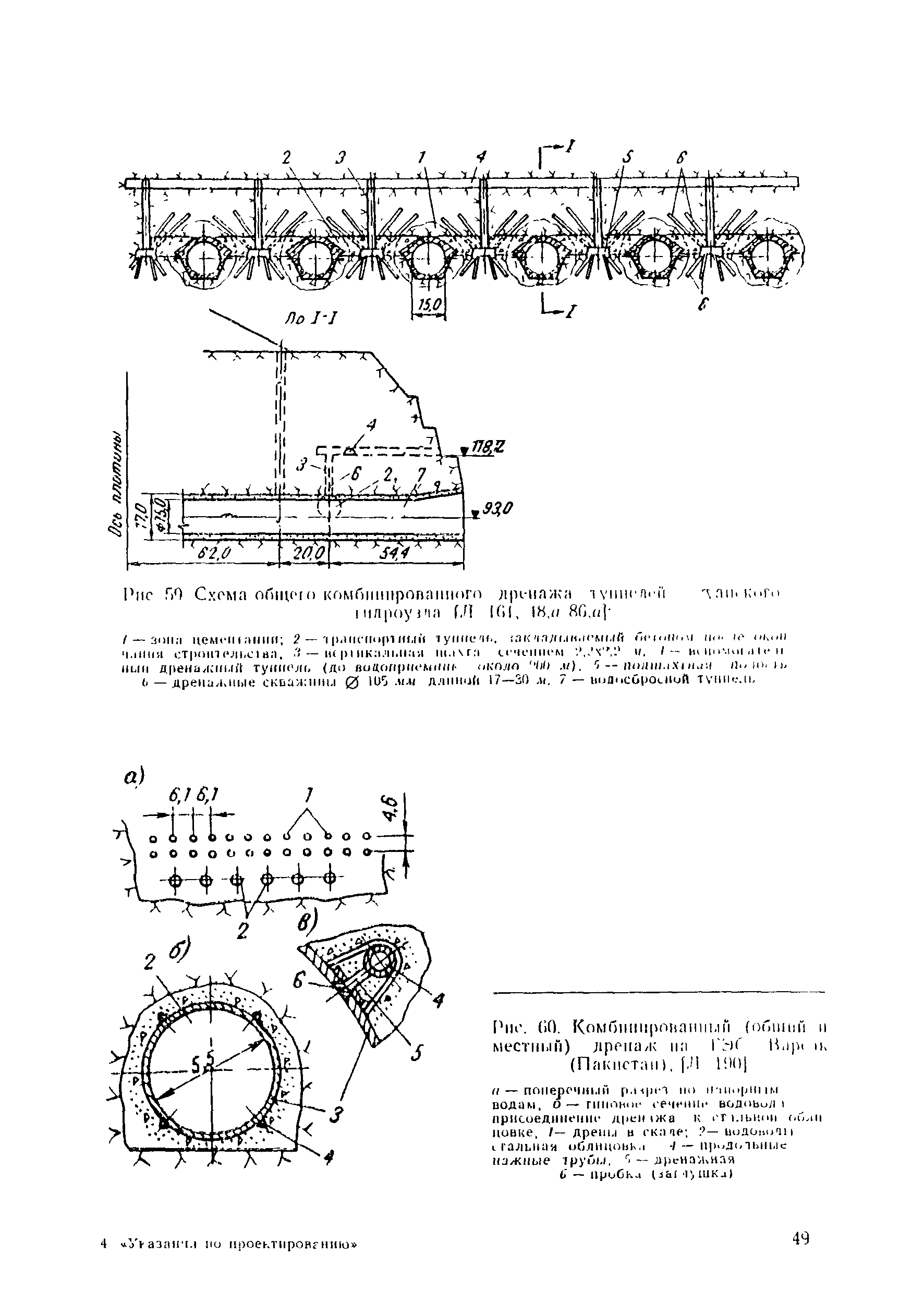 ВСН 045-72