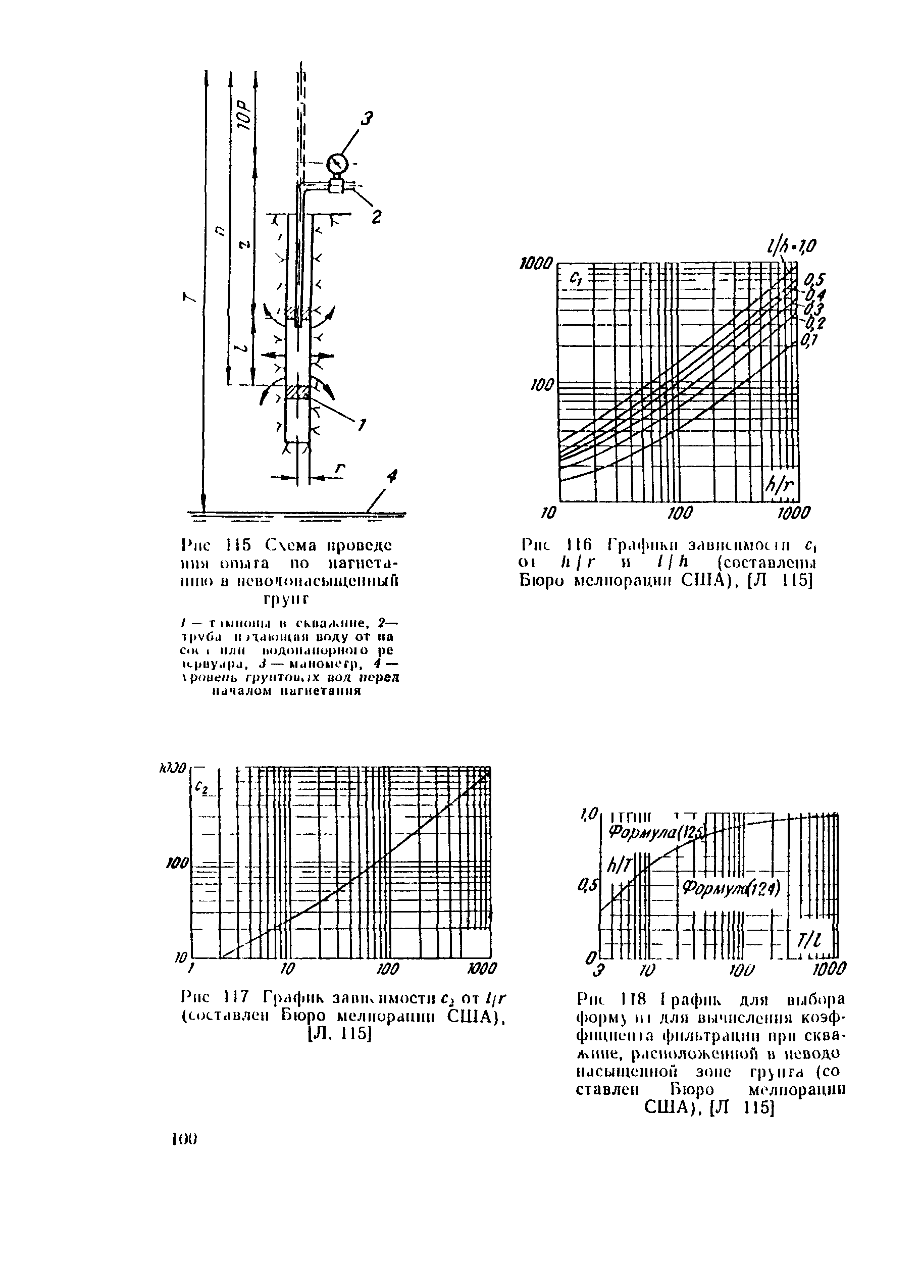 ВСН 045-72