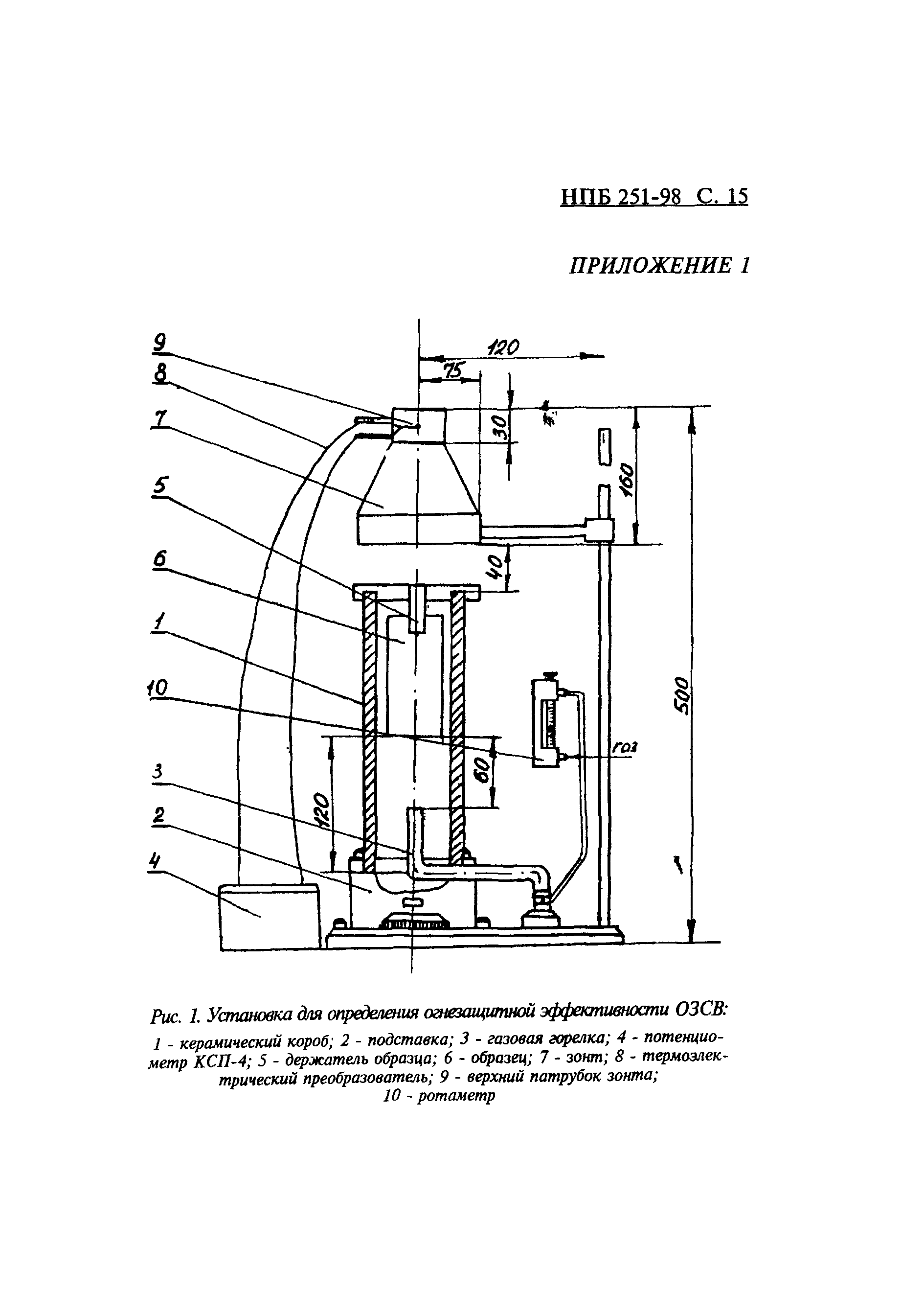 НПБ 251-98