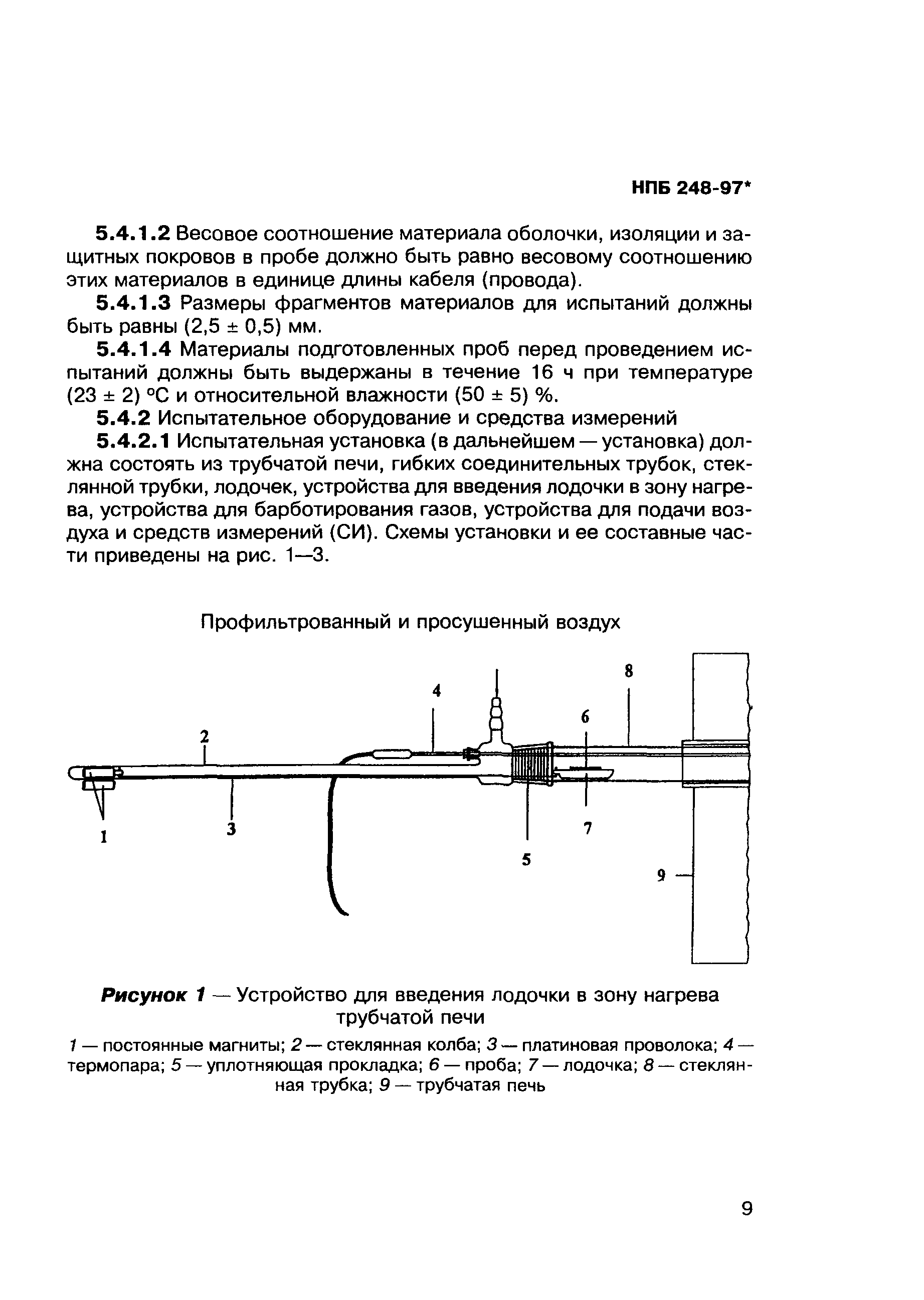 НПБ 248-97*