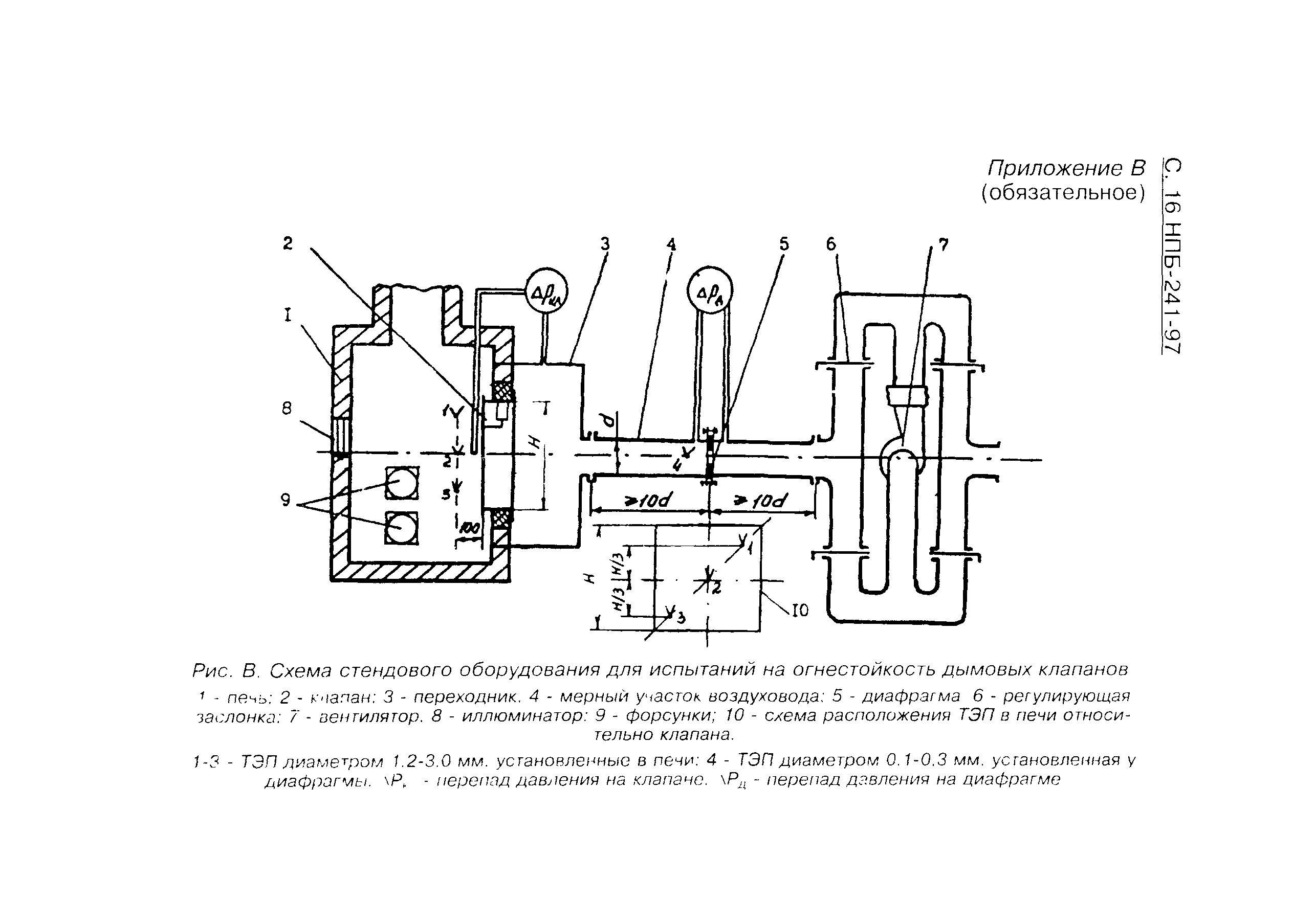 НПБ 241-97