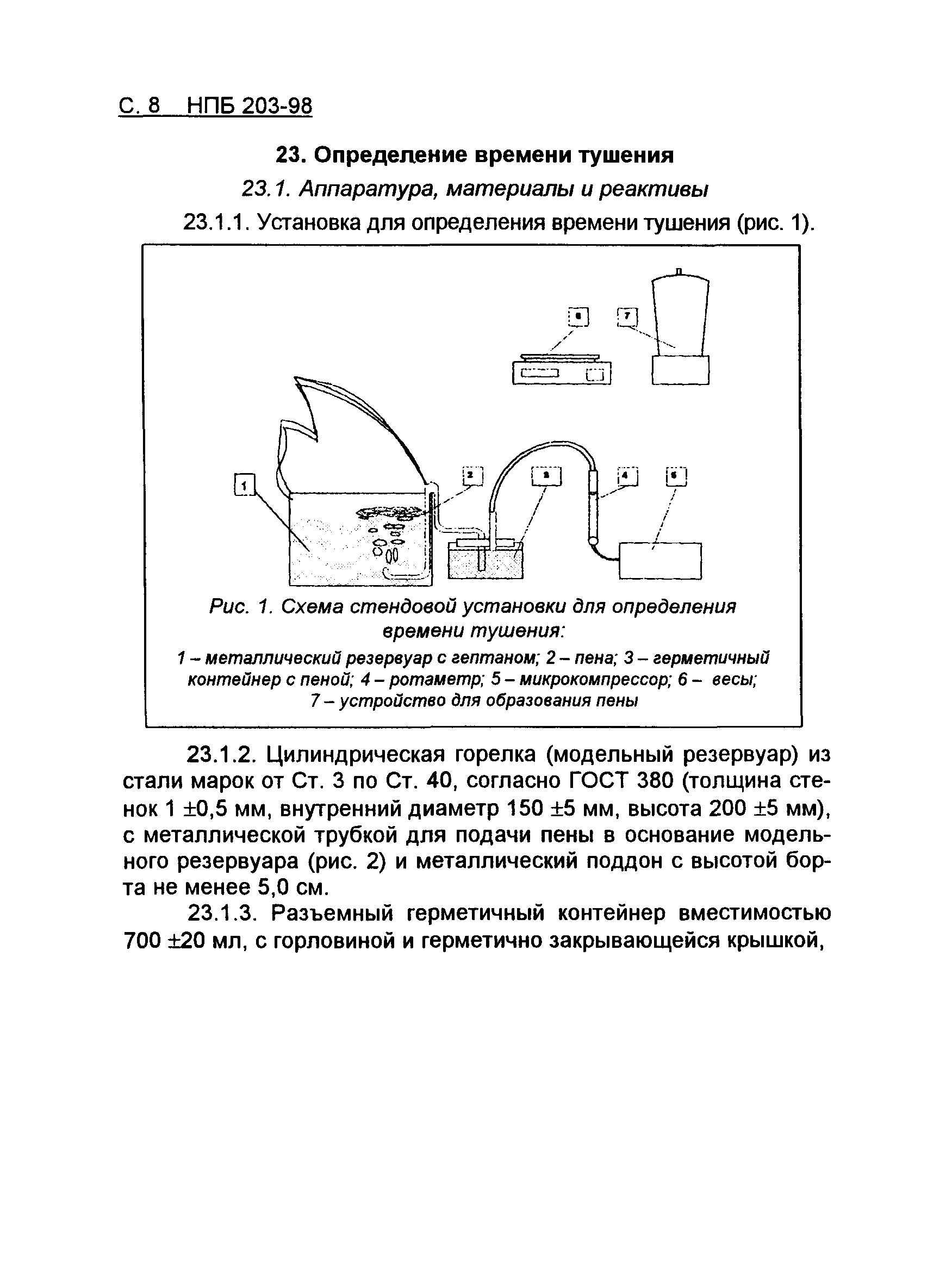 НПБ 203-98