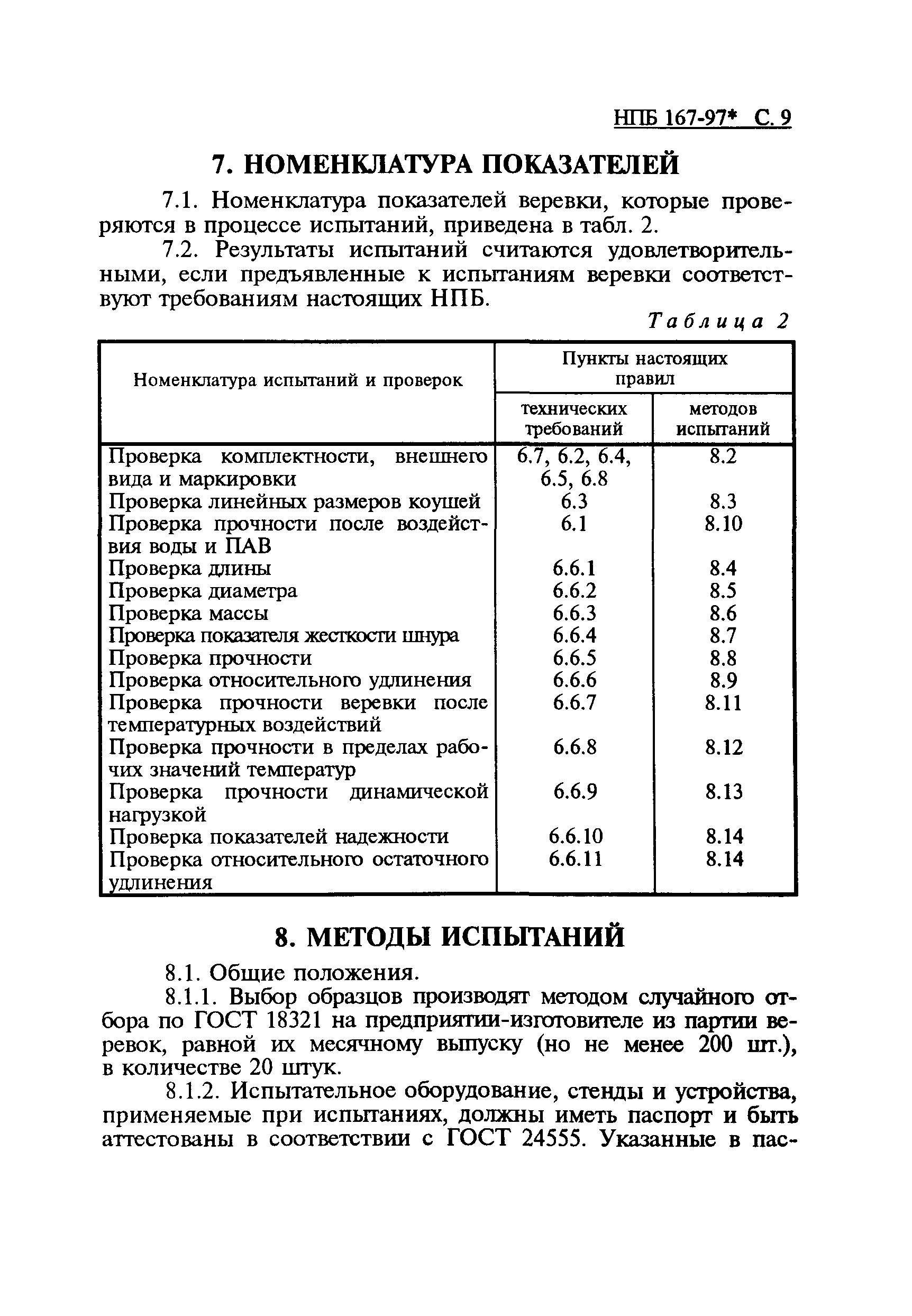 НПБ 167-97*