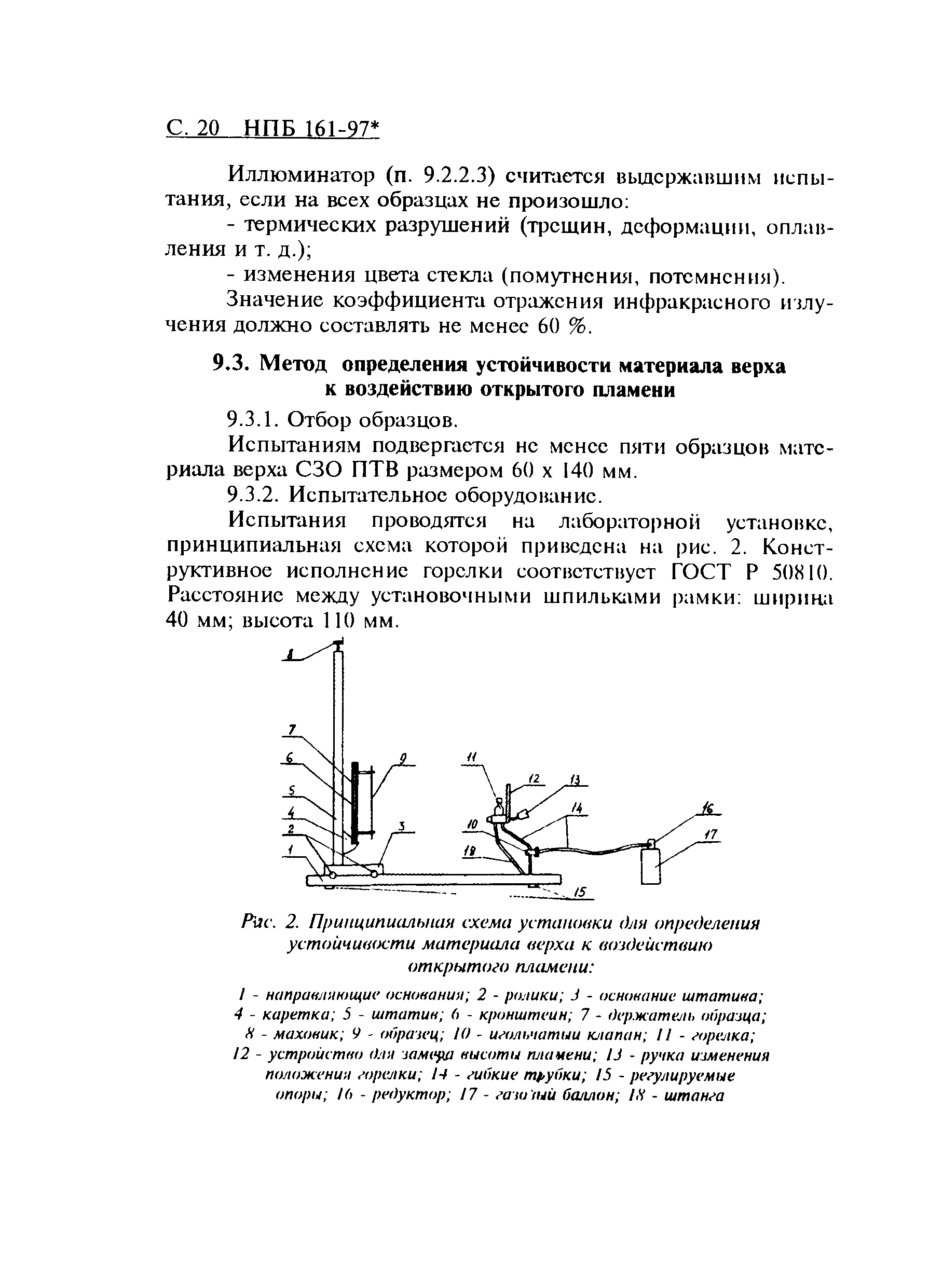 НПБ 161-97*