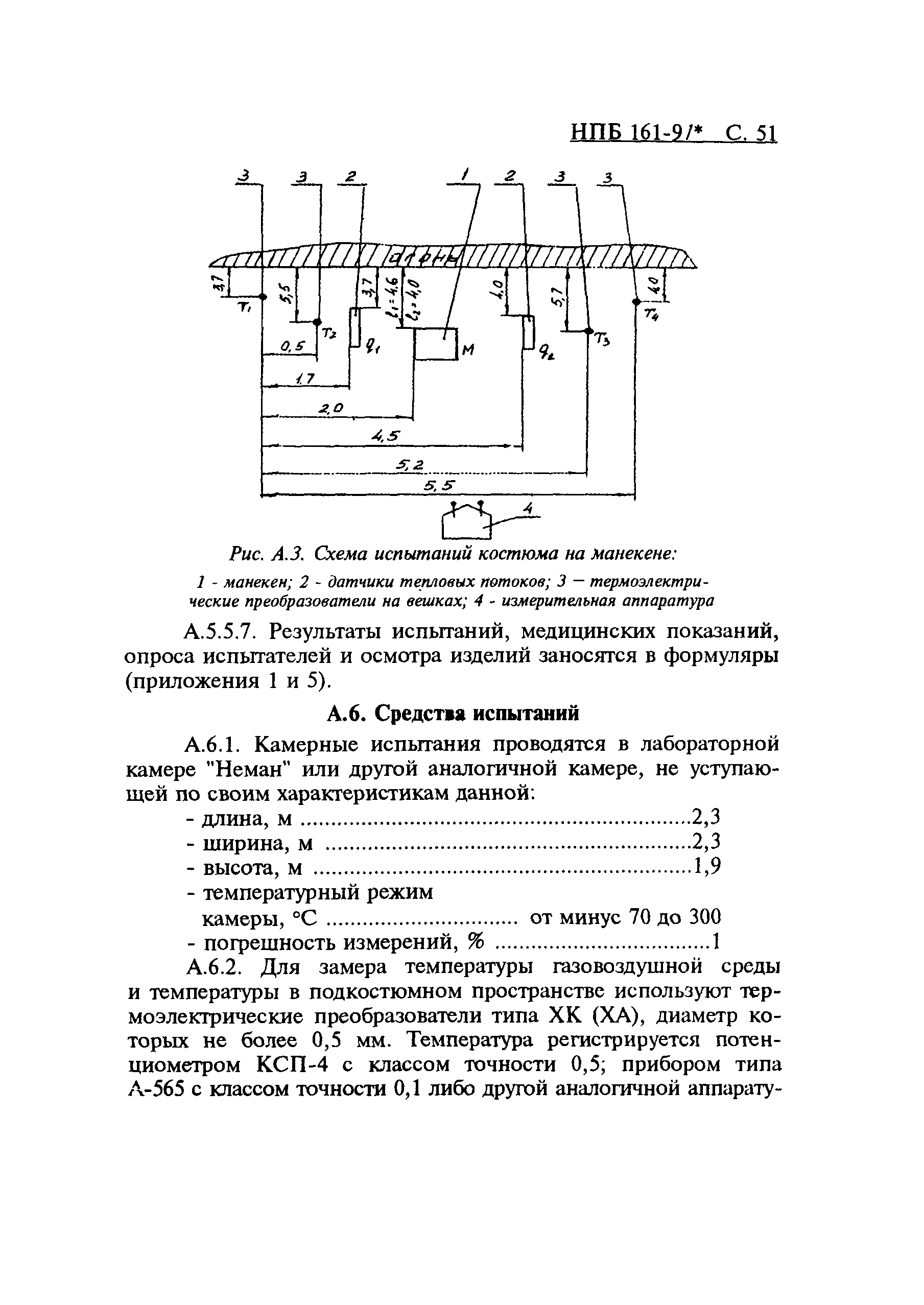 НПБ 161-97*