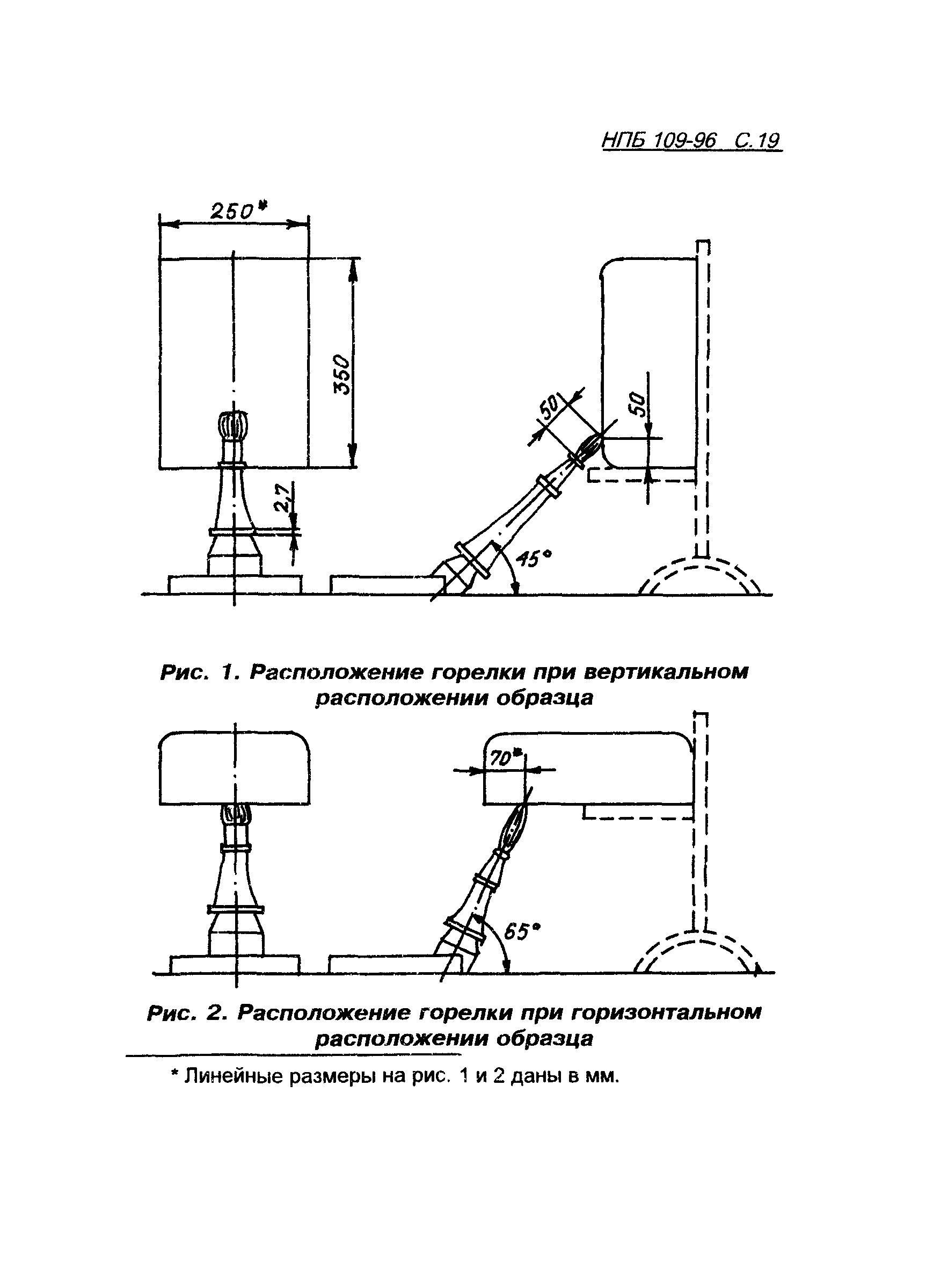 НПБ 109-96