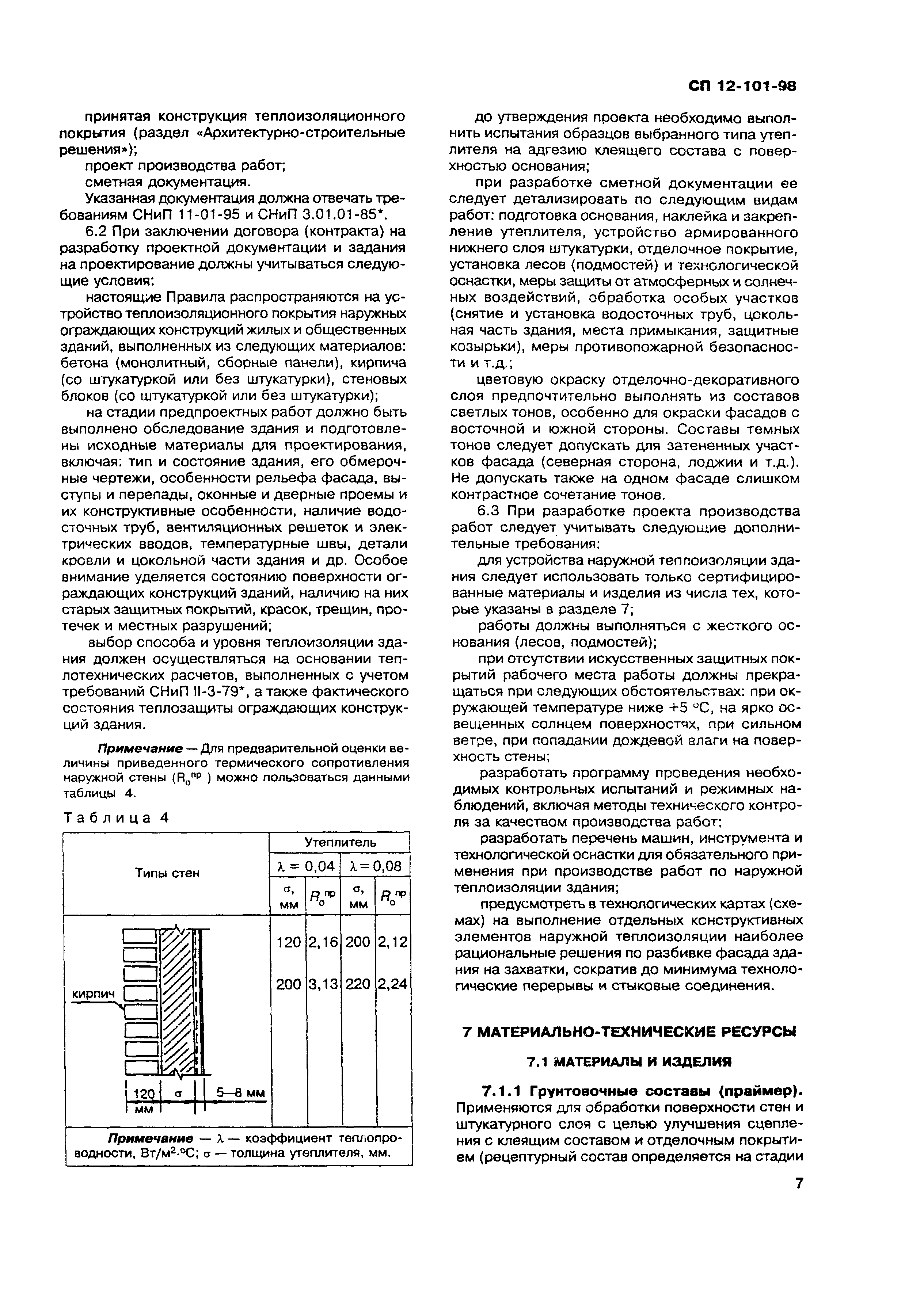 СП 12-101-98