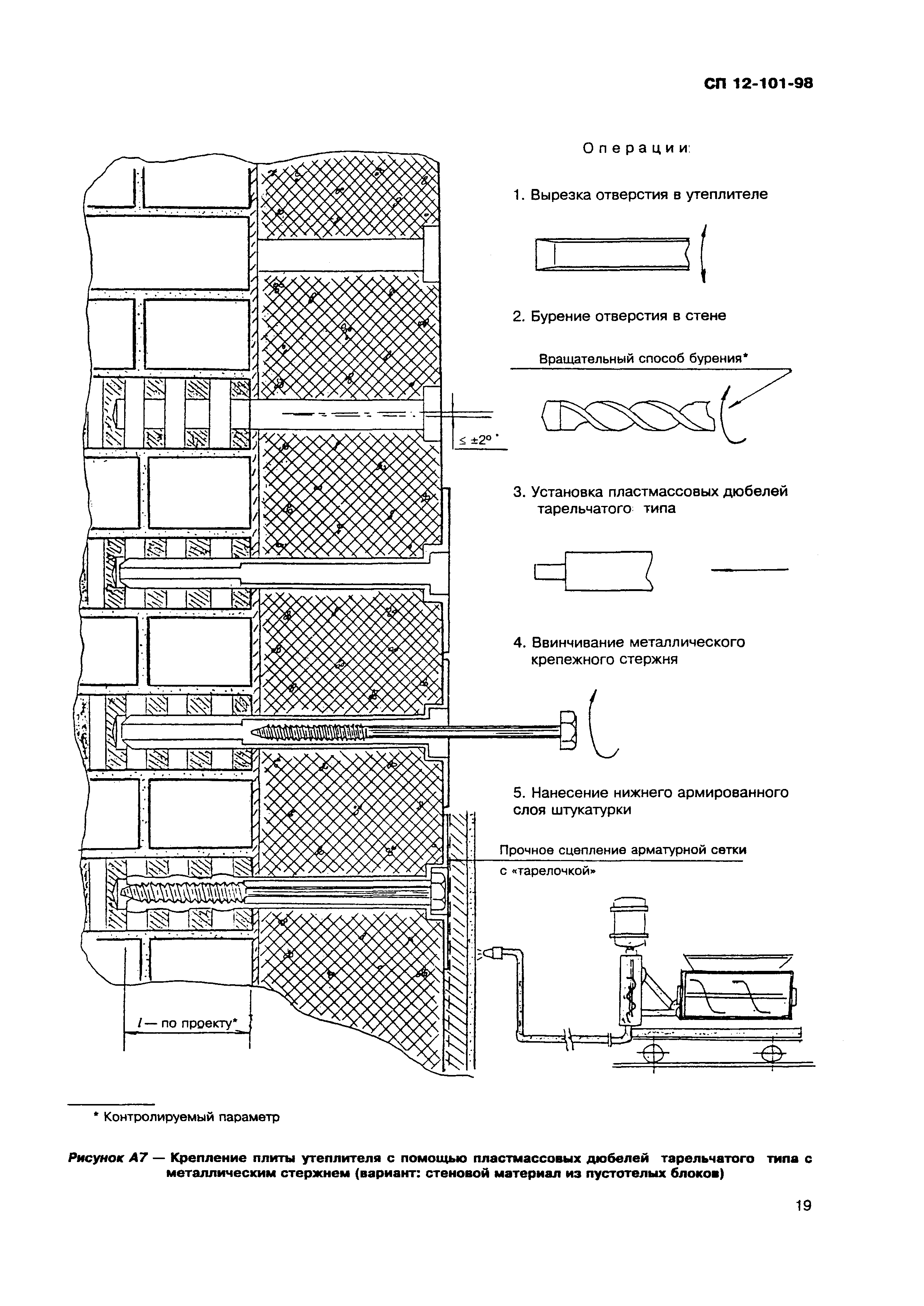 СП 12-101-98