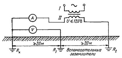 Описание: image