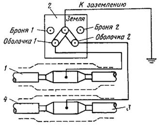 Описание: image