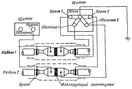 Описание: 36