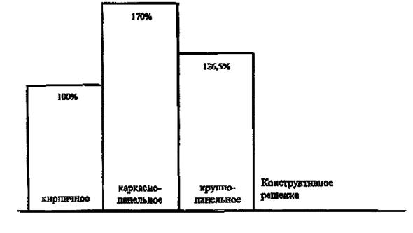 Описание: Untitled-1