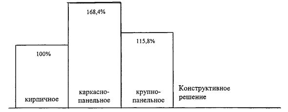 Описание: Untitled-1