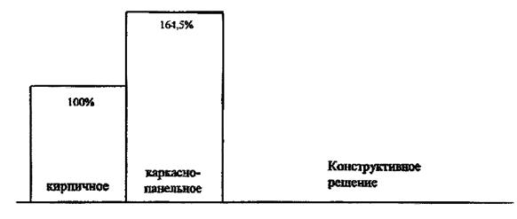 Описание: Untitled-1