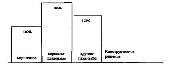 Описание: Untitled-1