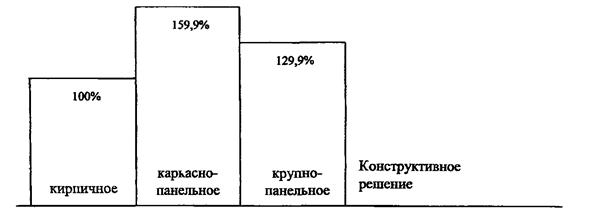Описание: Untitled-1