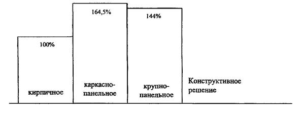 Описание: Untitled-1