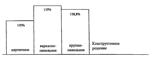 Описание: Untitled-1