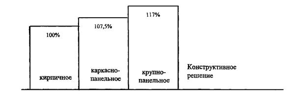 Описание: Untitled-1