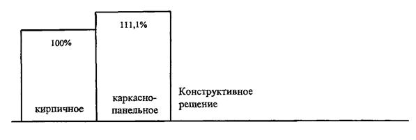 Описание: Untitled-1