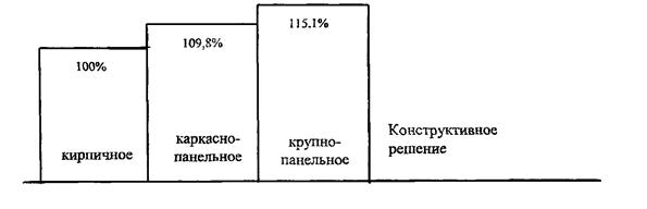Описание: Untitled-1