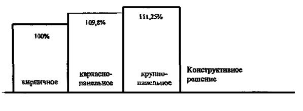 Описание: Untitled-1