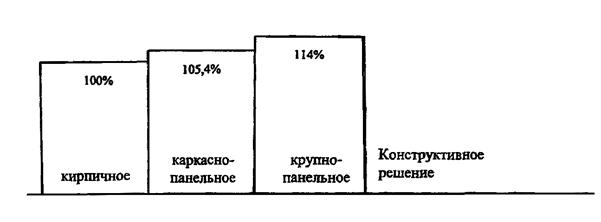 Описание: Untitled-1