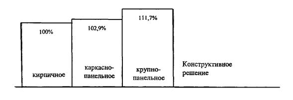Описание: Untitled-1