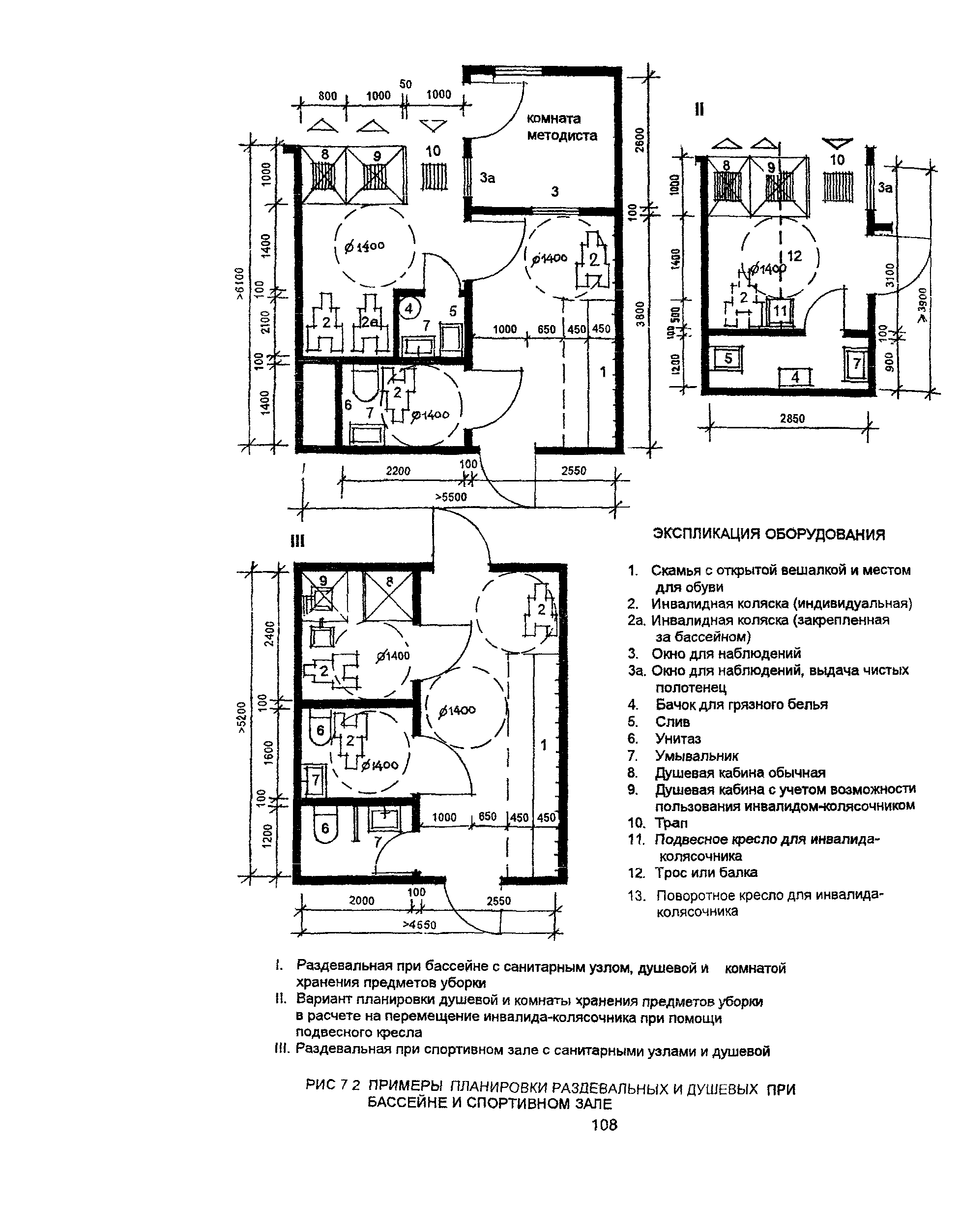 Пособие к МГСН 4.05-95