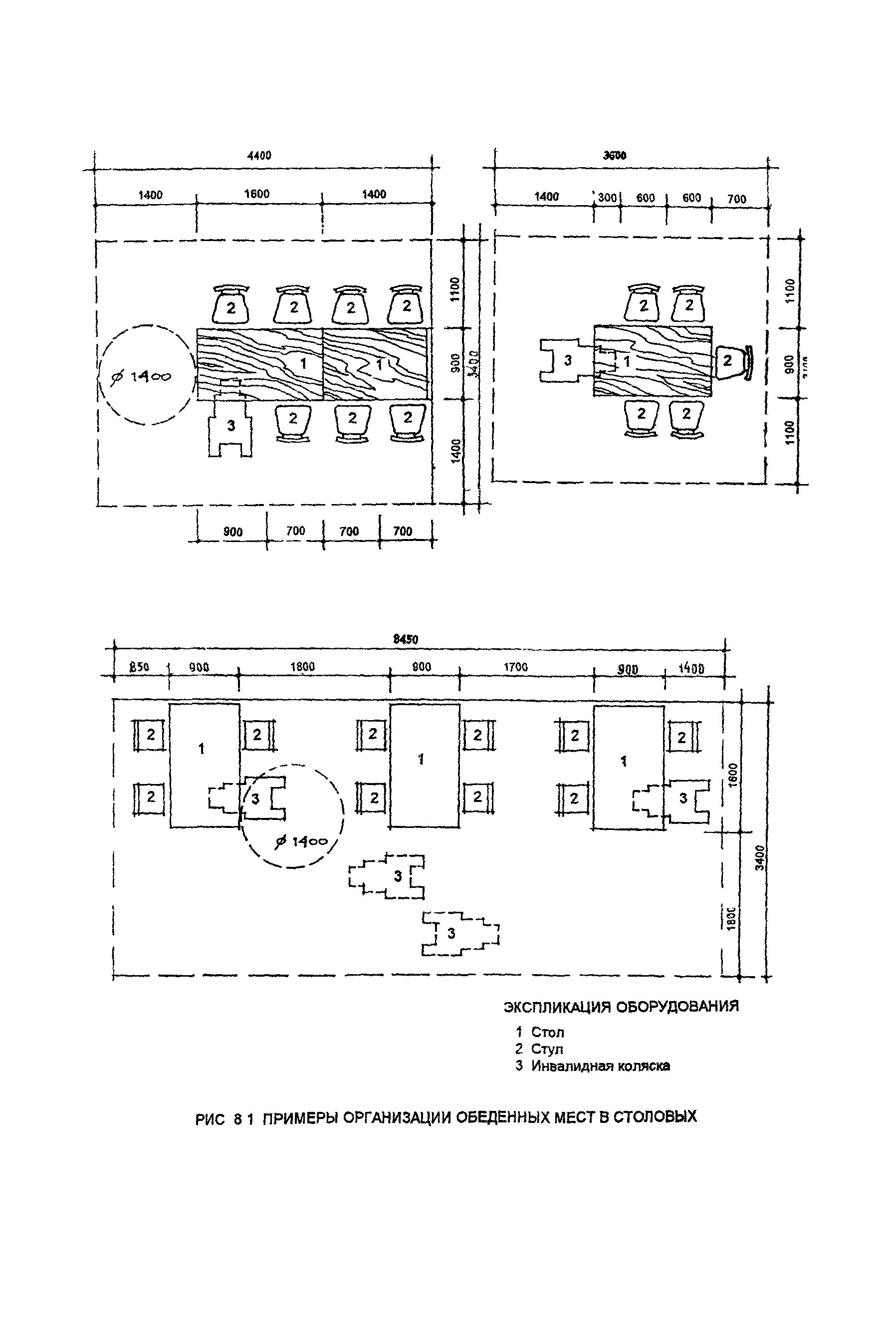 Пособие к МГСН 4.05-95