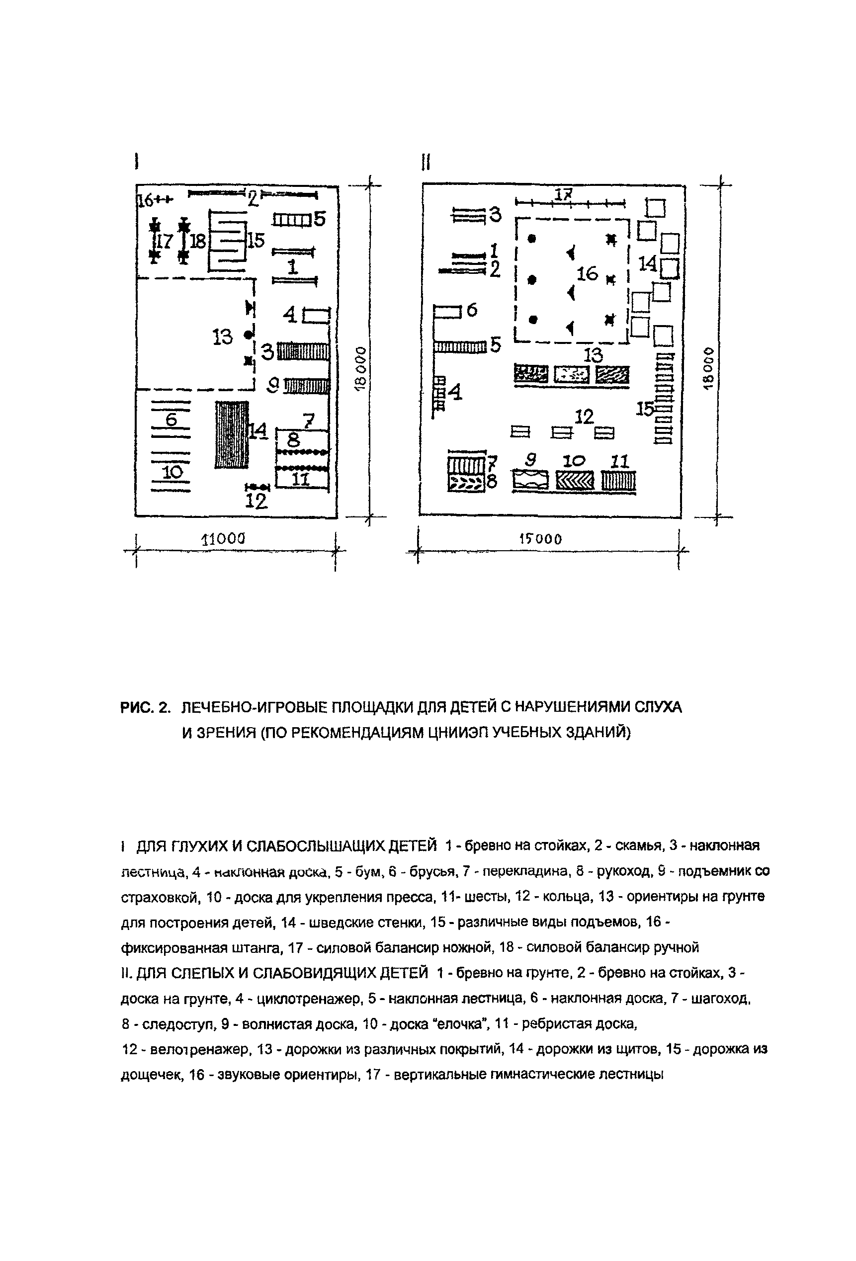 Пособие к МГСН 4.05-95