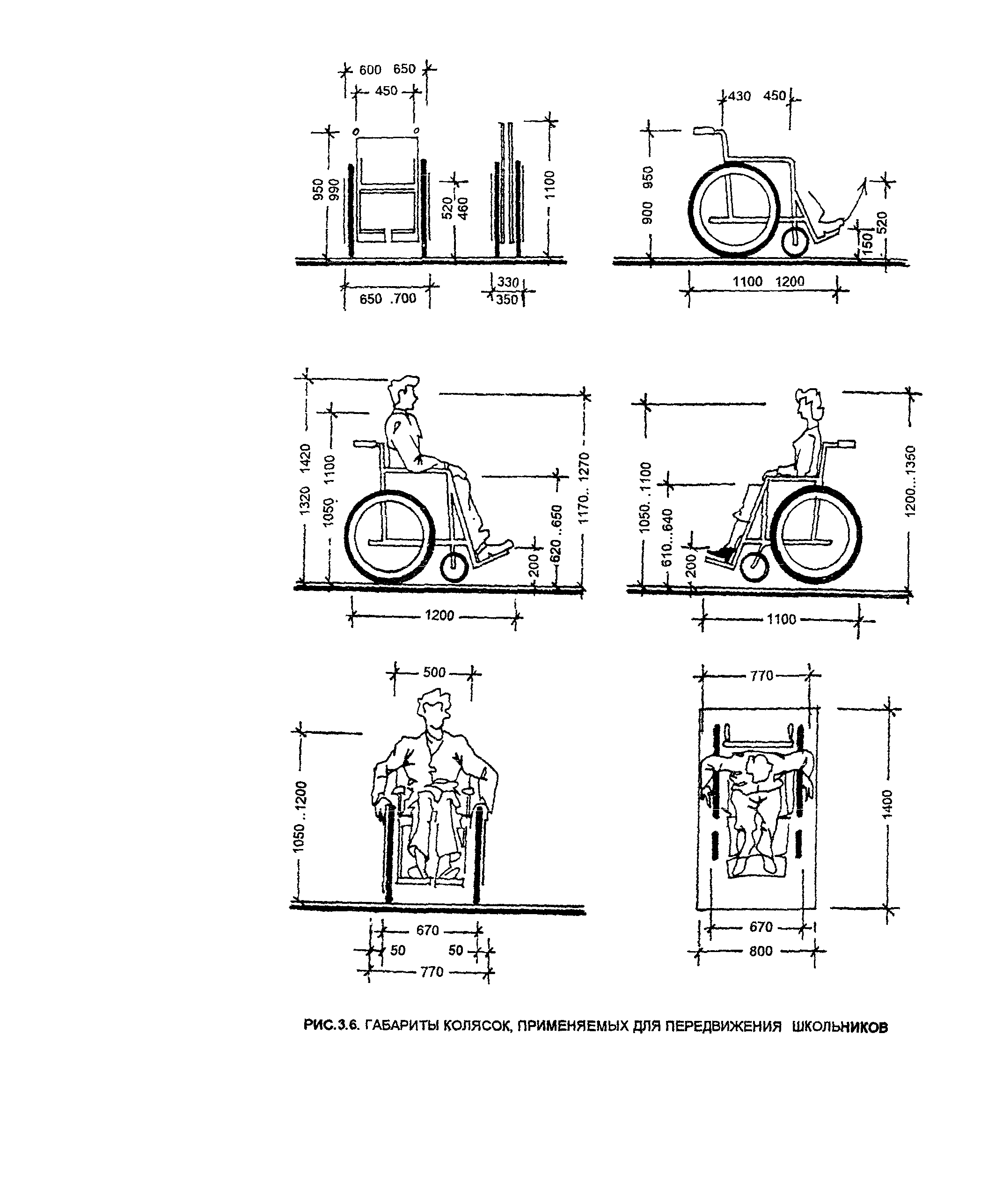 Пособие к МГСН 4.05-95