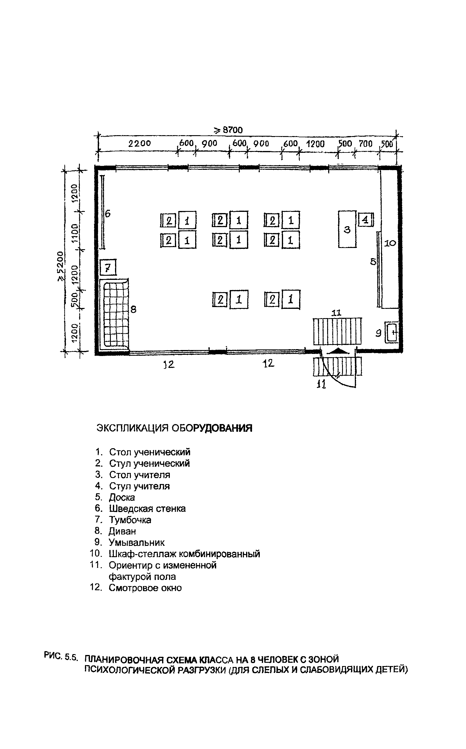 Пособие к МГСН 4.05-95