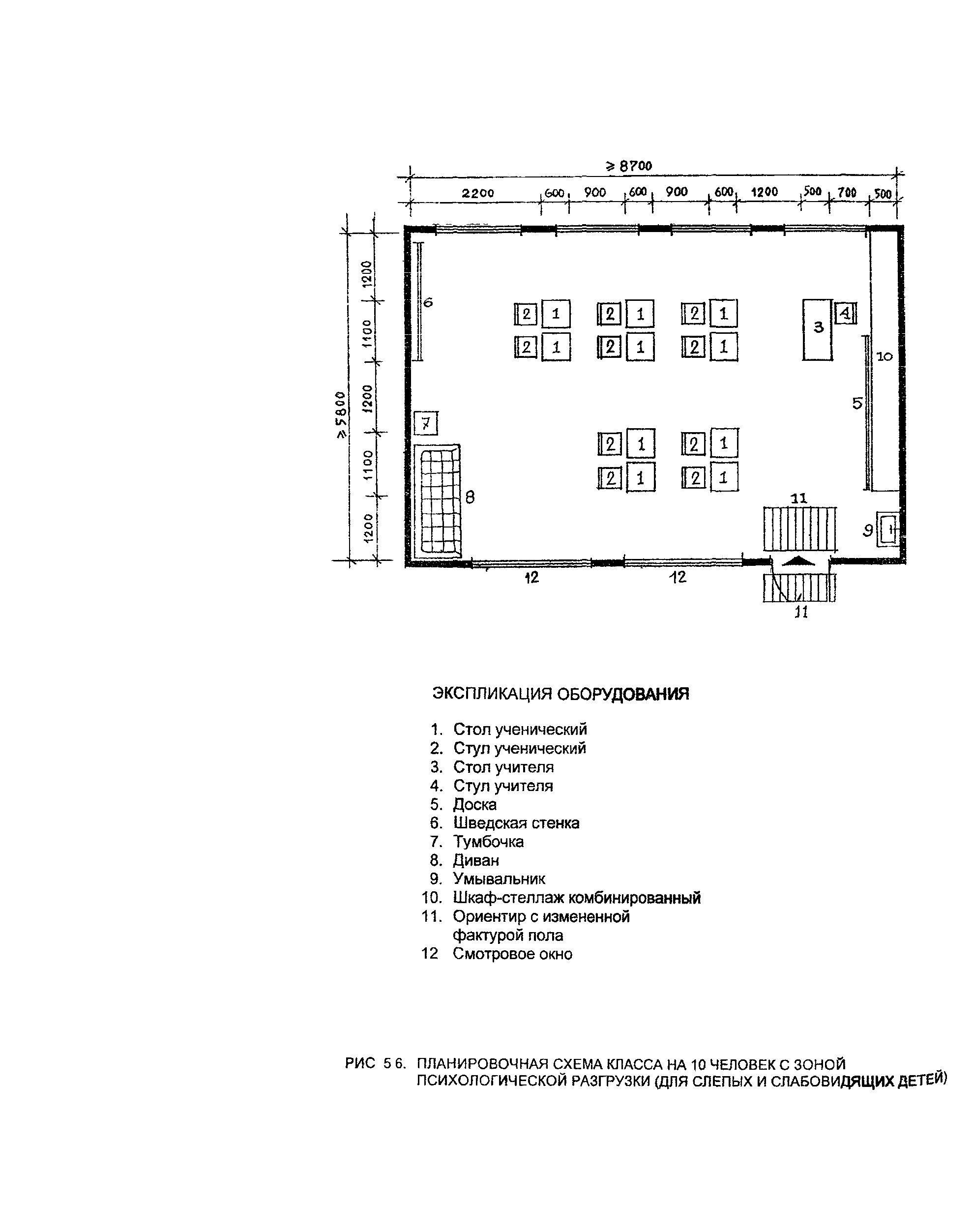 Пособие к МГСН 4.05-95