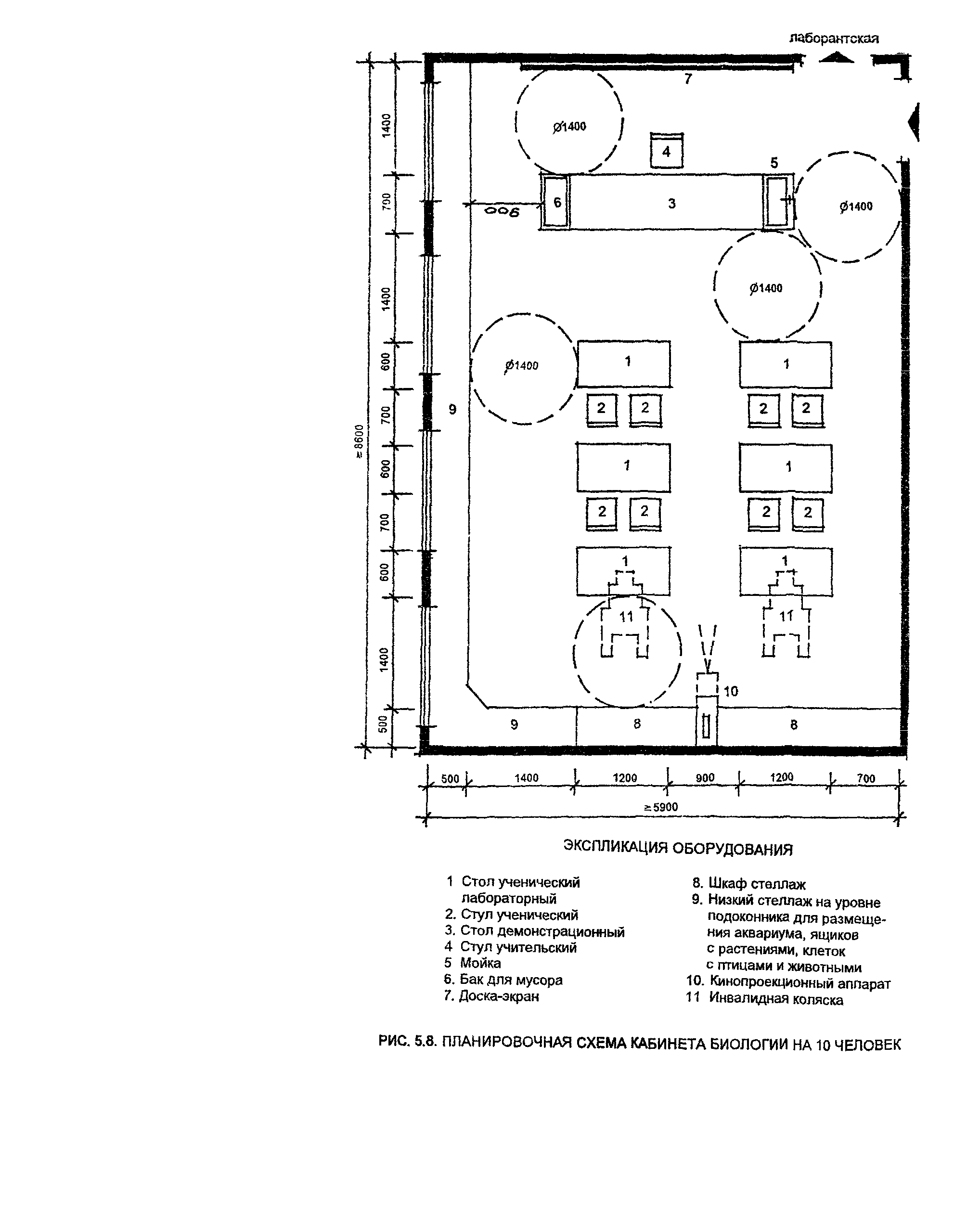 Пособие к МГСН 4.05-95