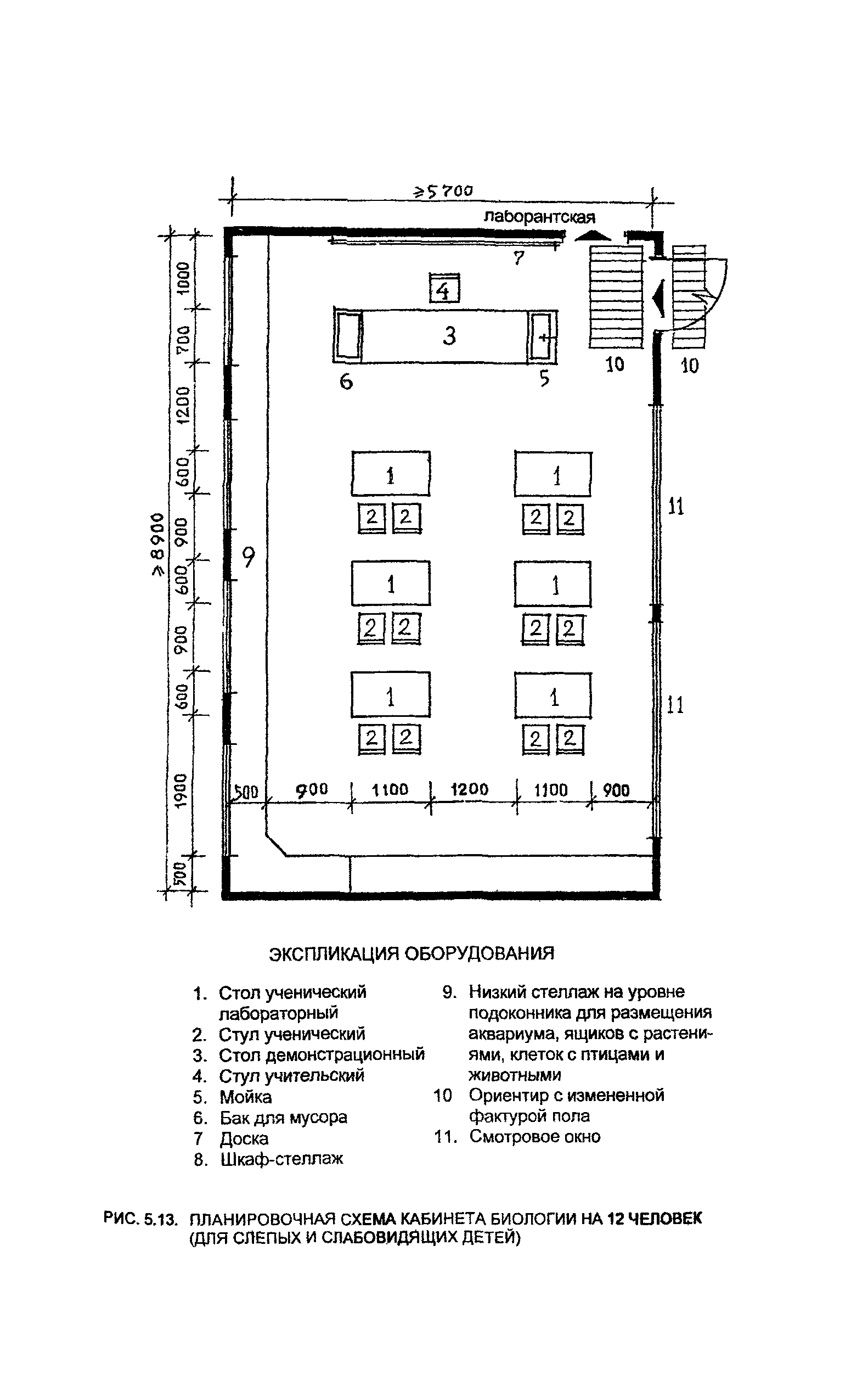 Пособие к МГСН 4.05-95