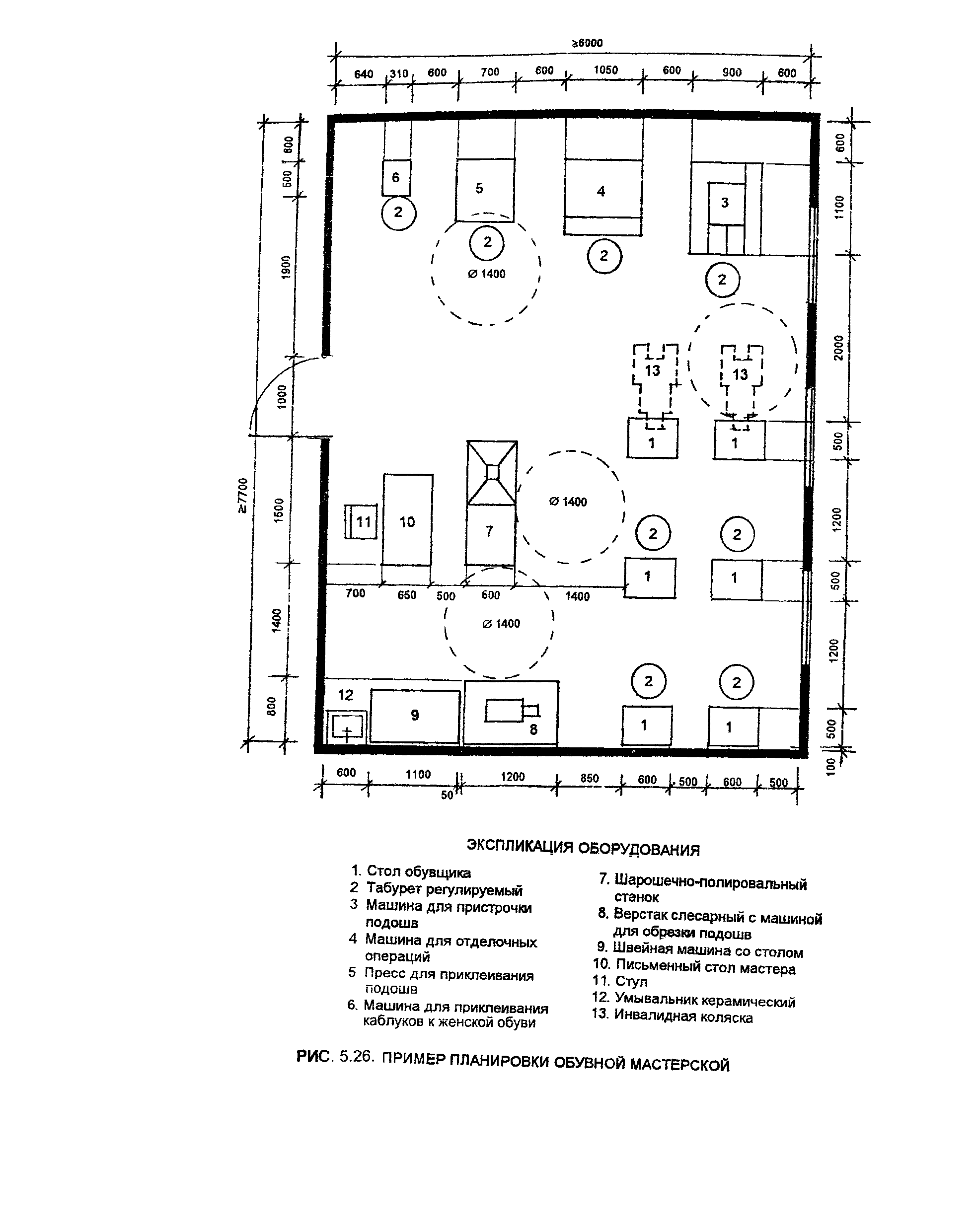 Пособие к МГСН 4.05-95