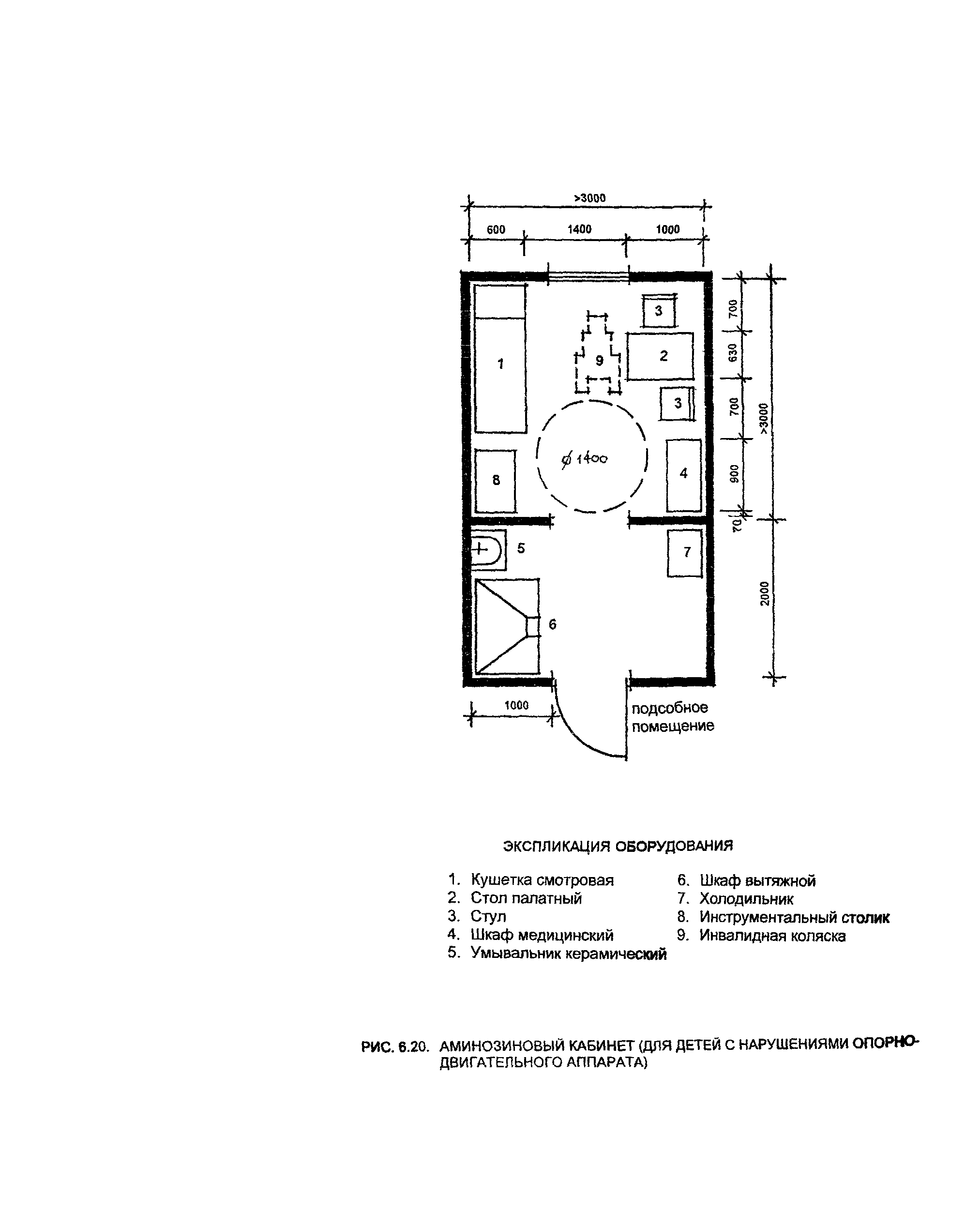 Пособие к МГСН 4.05-95