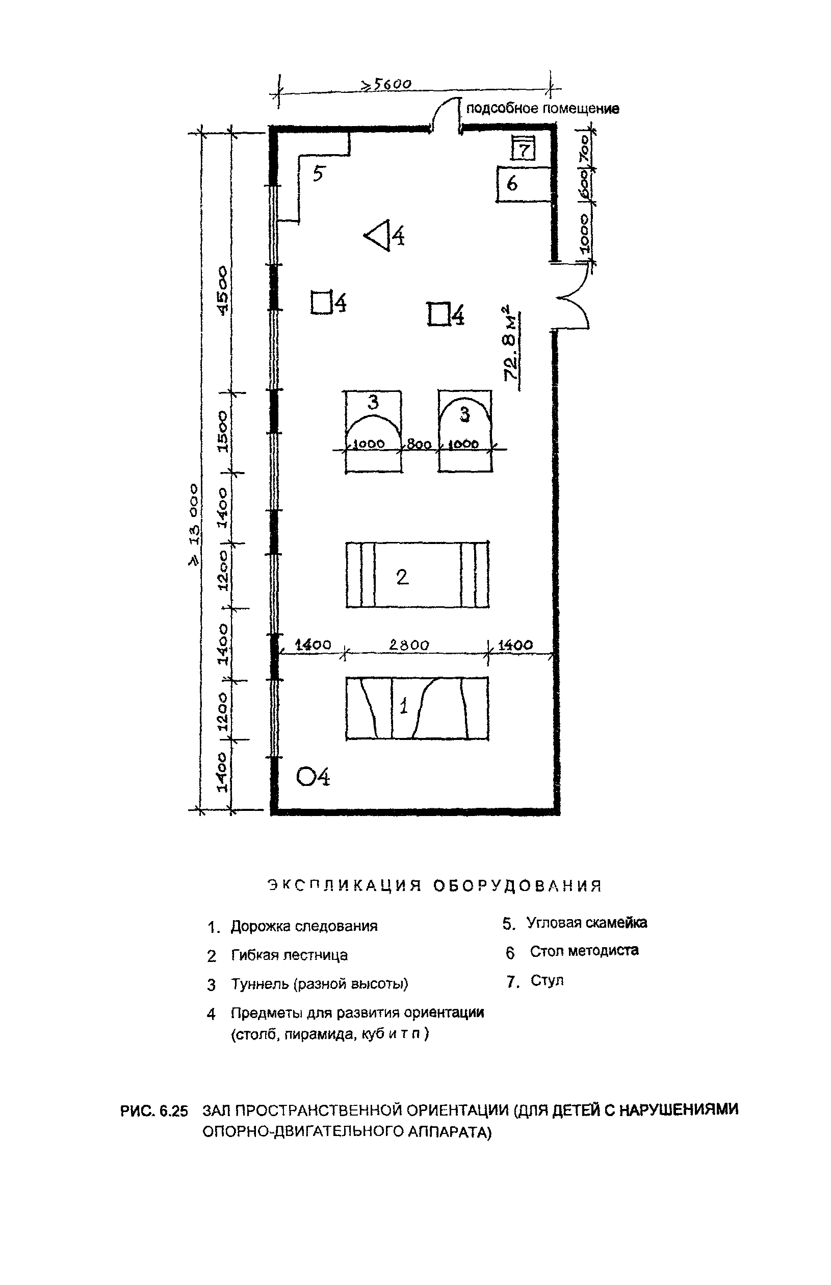 Пособие к МГСН 4.05-95