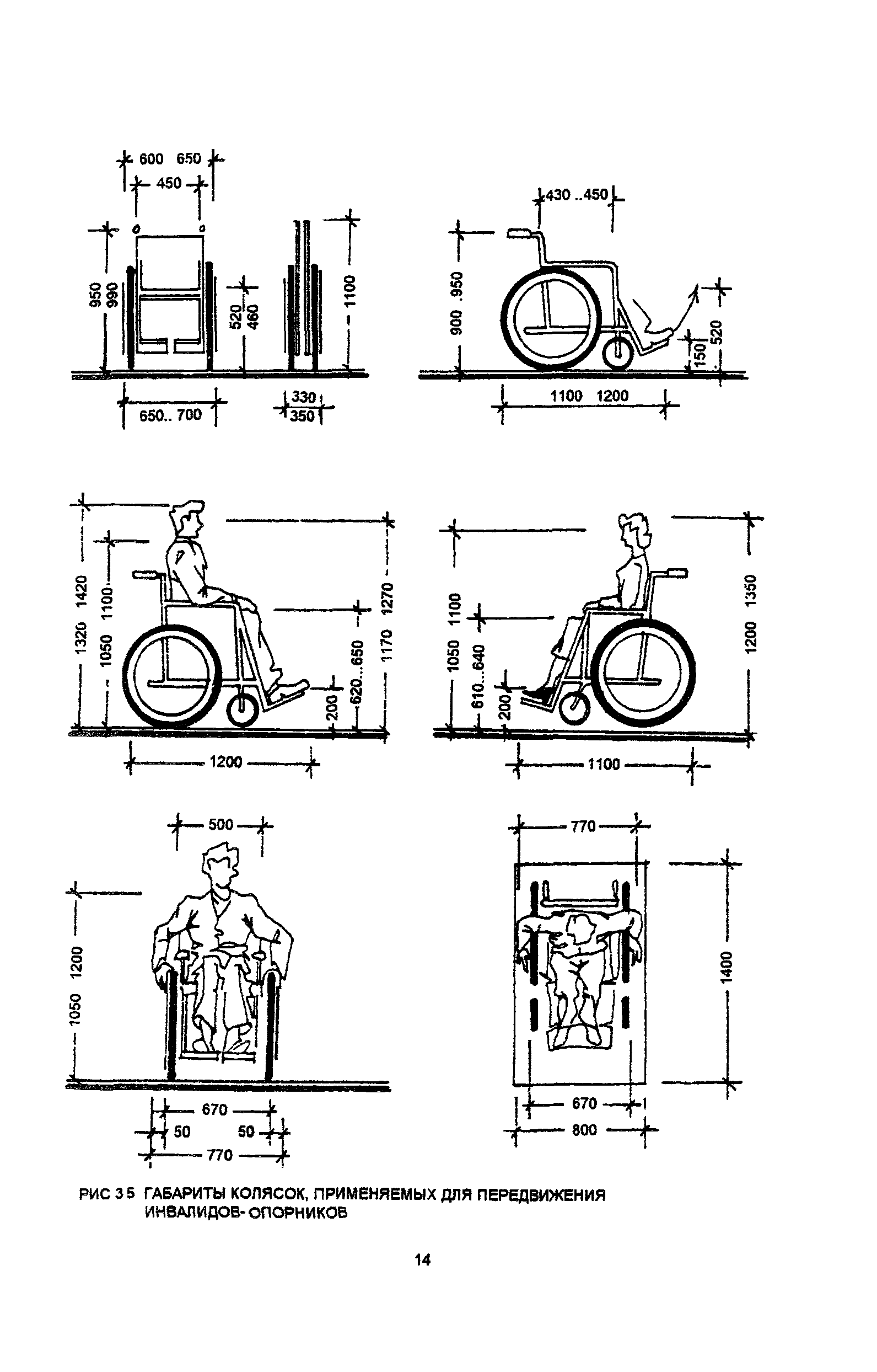 Пособие к МГСН 4.03-94