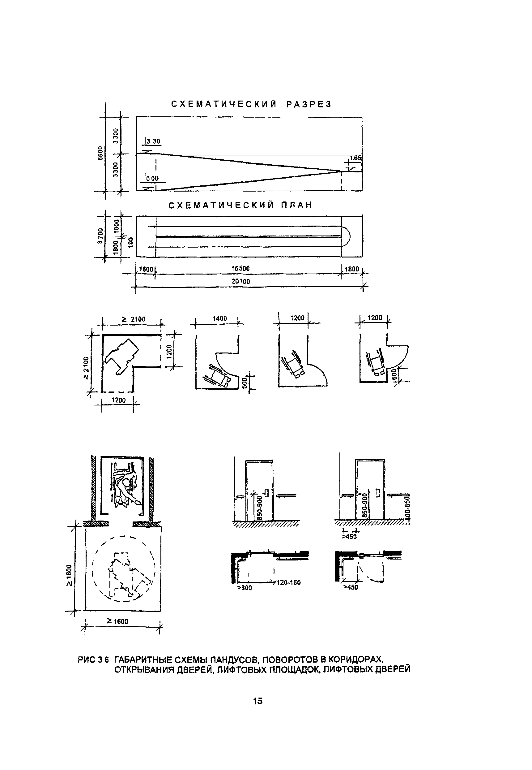 Пособие к МГСН 4.03-94