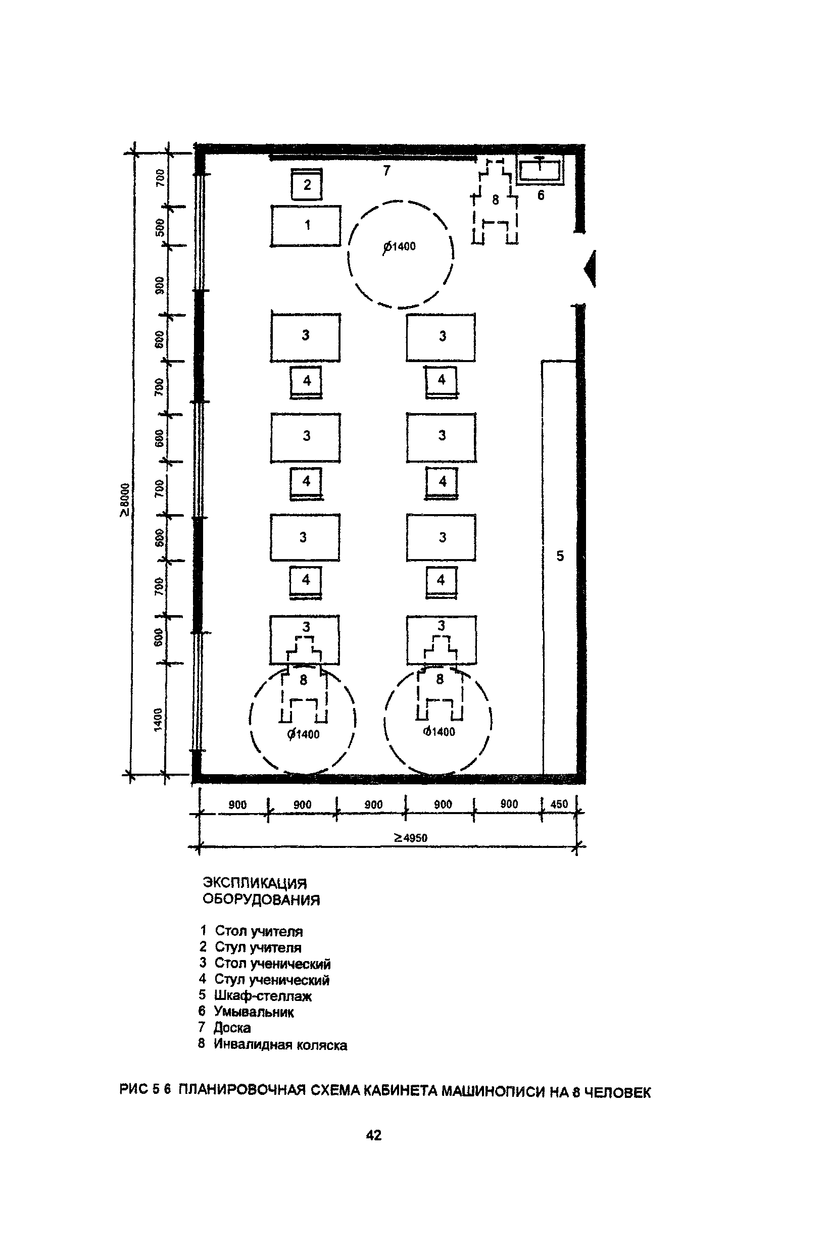 Пособие к МГСН 4.03-94