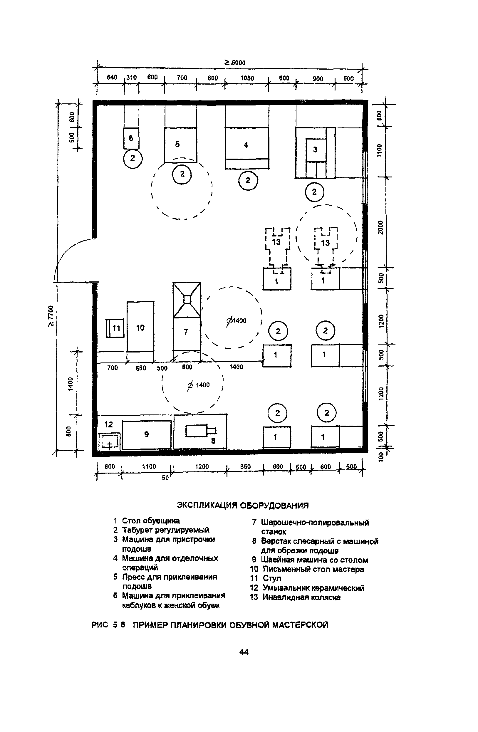 Пособие к МГСН 4.03-94