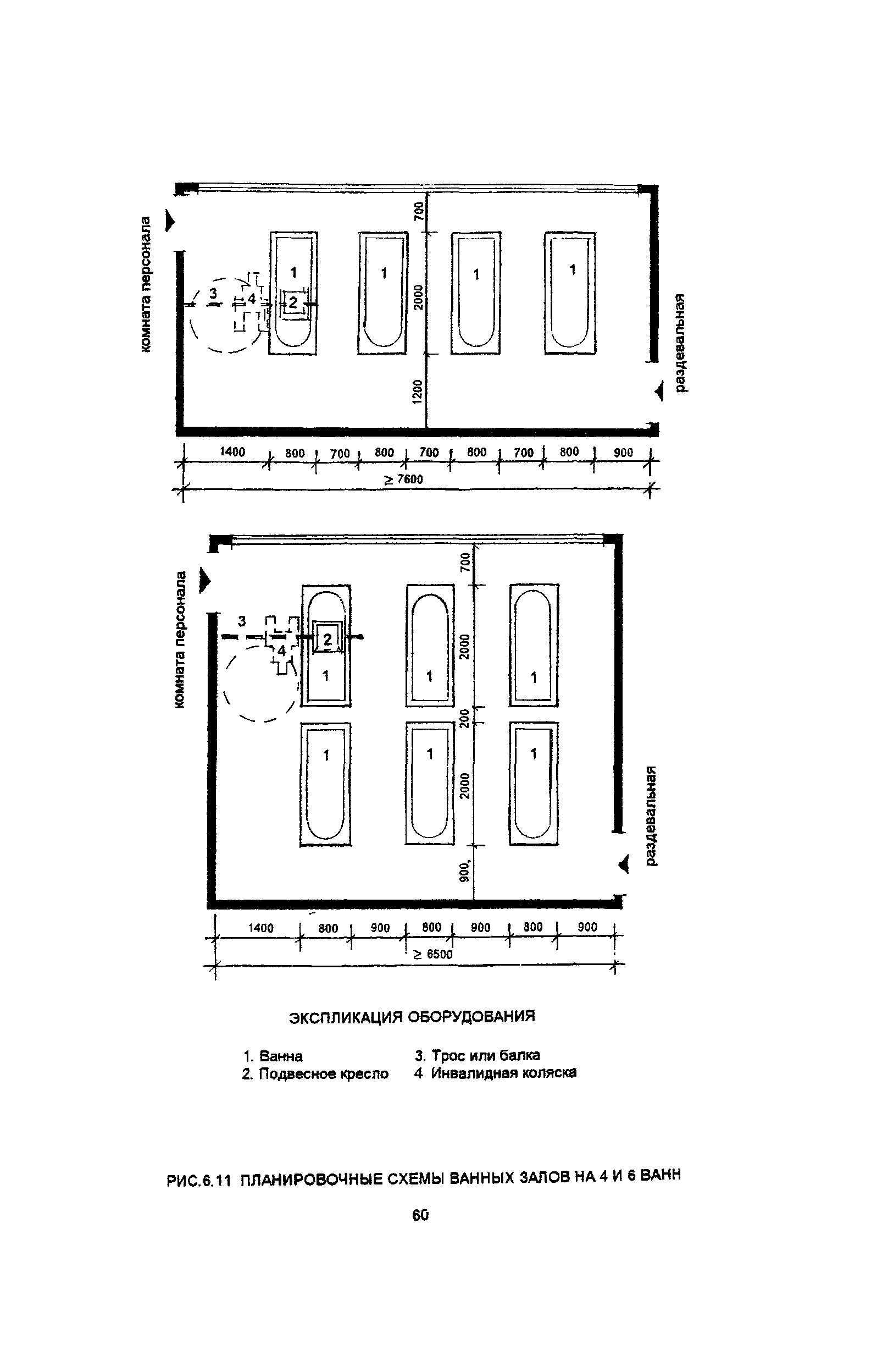 Пособие к МГСН 4.03-94