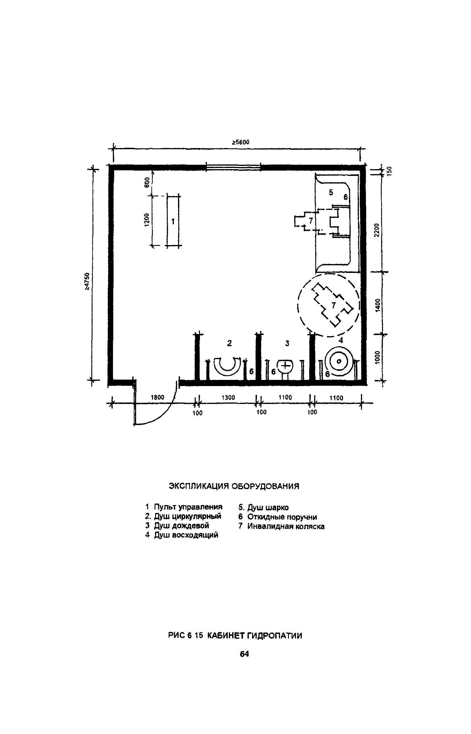 Пособие к МГСН 4.03-94