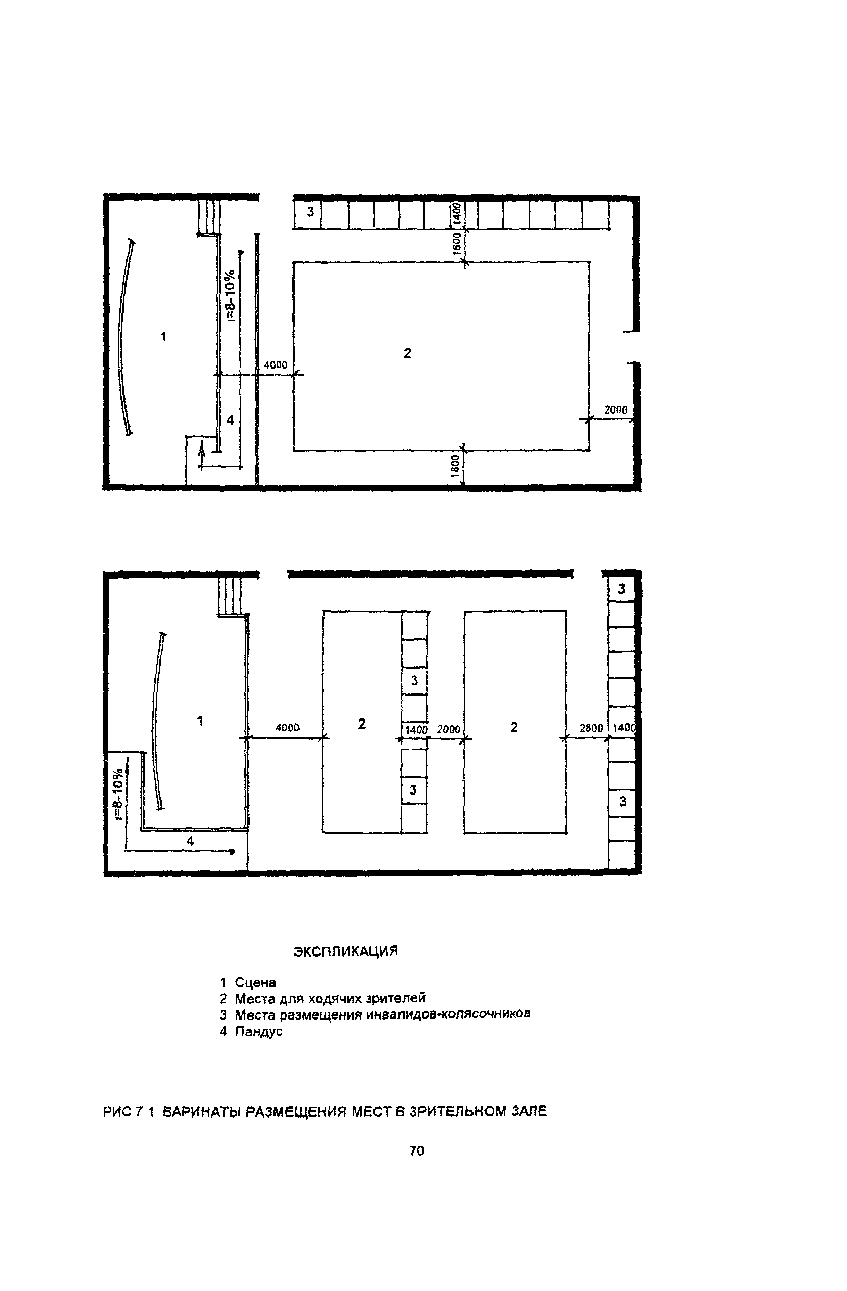 Пособие к МГСН 4.03-94