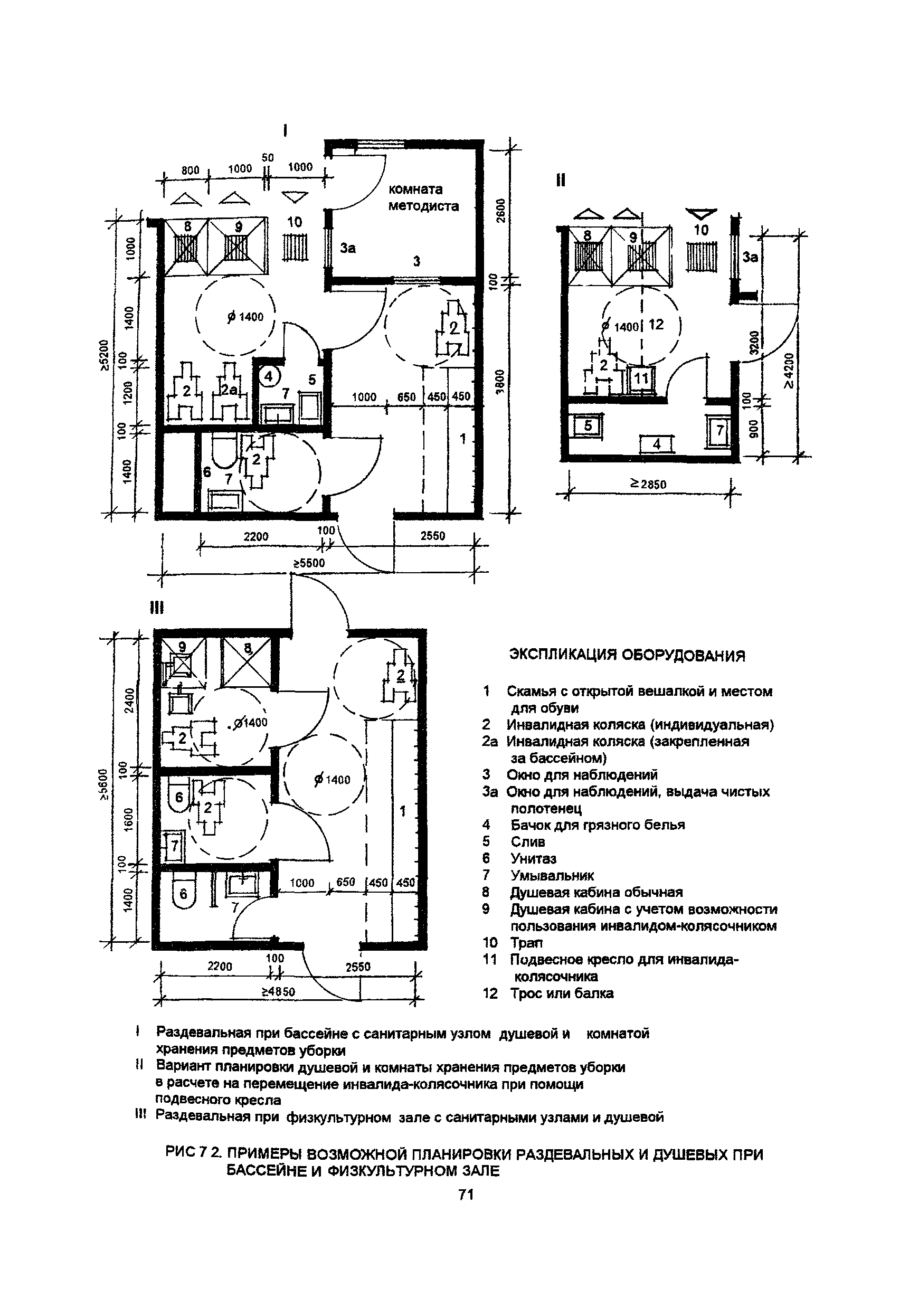 Пособие к МГСН 4.03-94